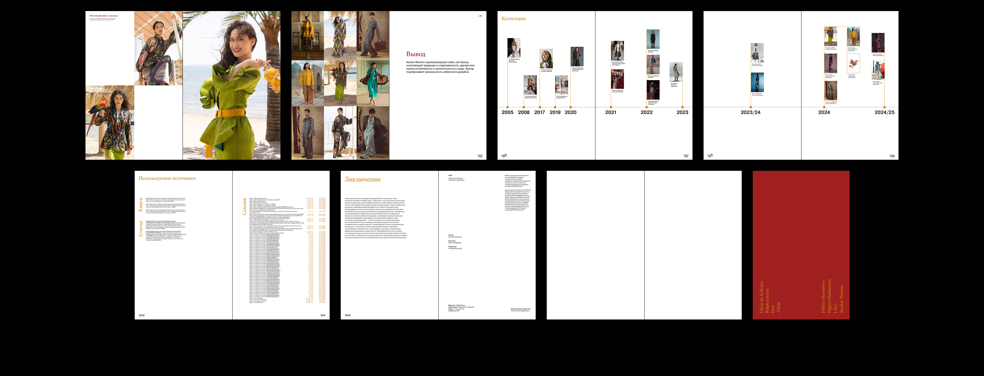 IKAT. Узбекская одежда в Fashion-индустрии — Изображение №44 — Графика на Dprofile