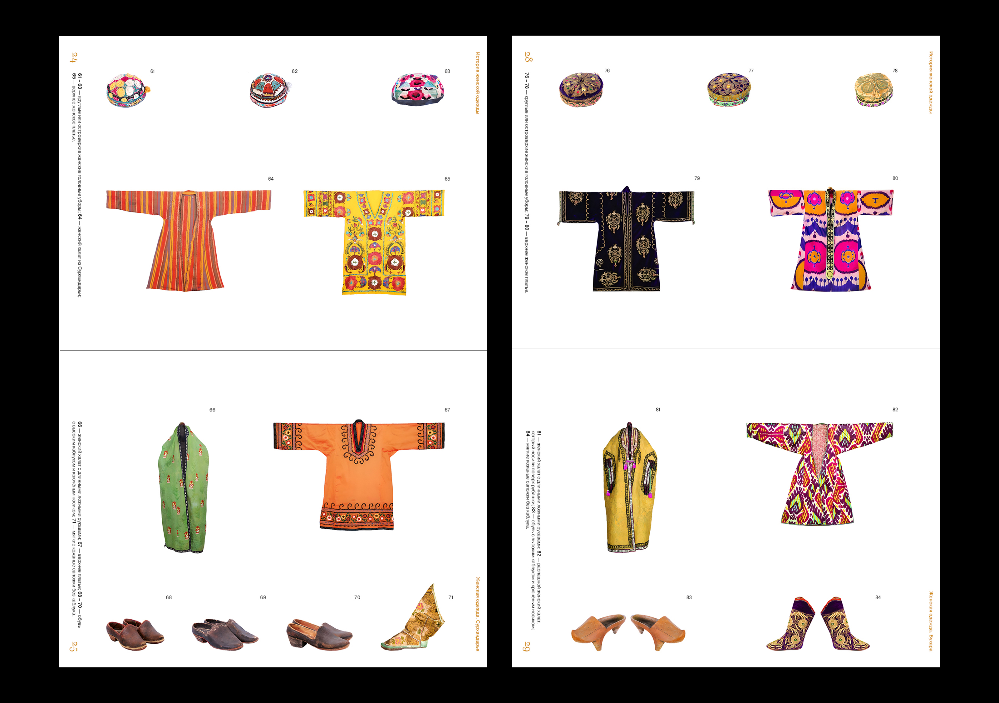 IKAT. Узбекская одежда в Fashion-индустрии — Изображение №34 — Графика на Dprofile