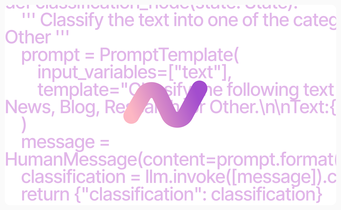 Brand Identity - AI Platform — Изображение №8 — Брендинг на Dprofile