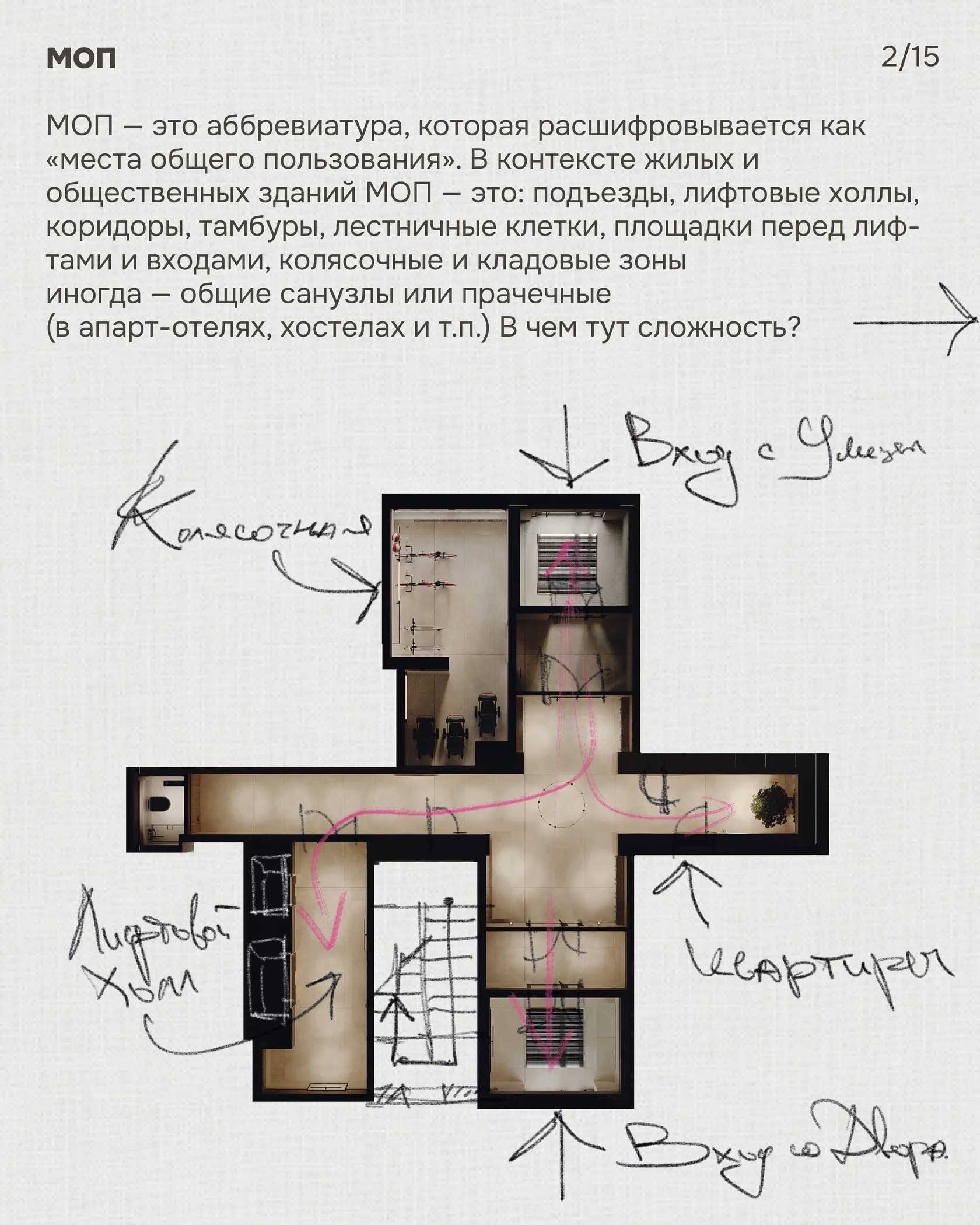SO192 — Изображение №2 — 3D на Dprofile