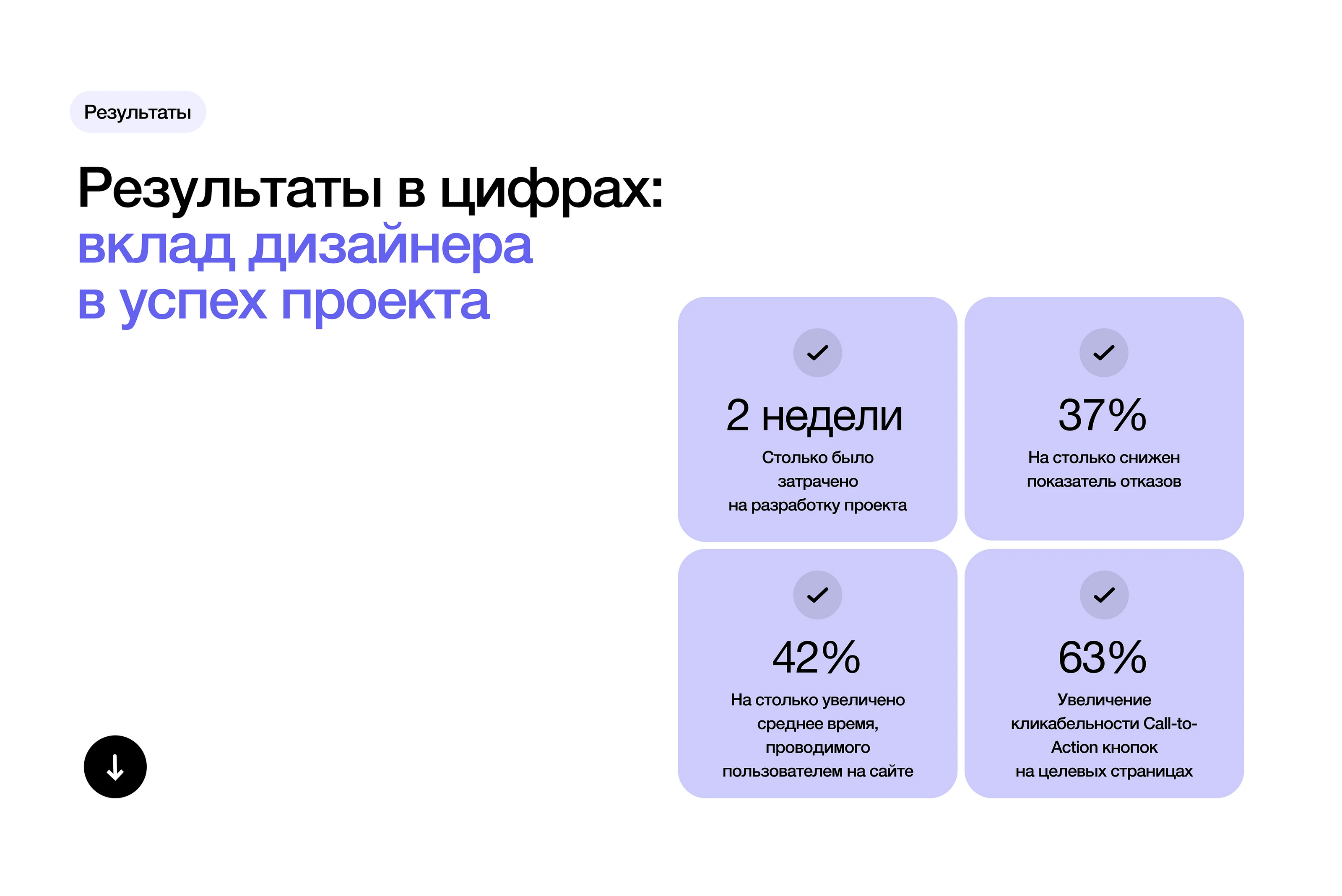 Polynskih / Лендинг для ментора QA / Редизайн — Изображение №12 — Интерфейсы на Dprofile