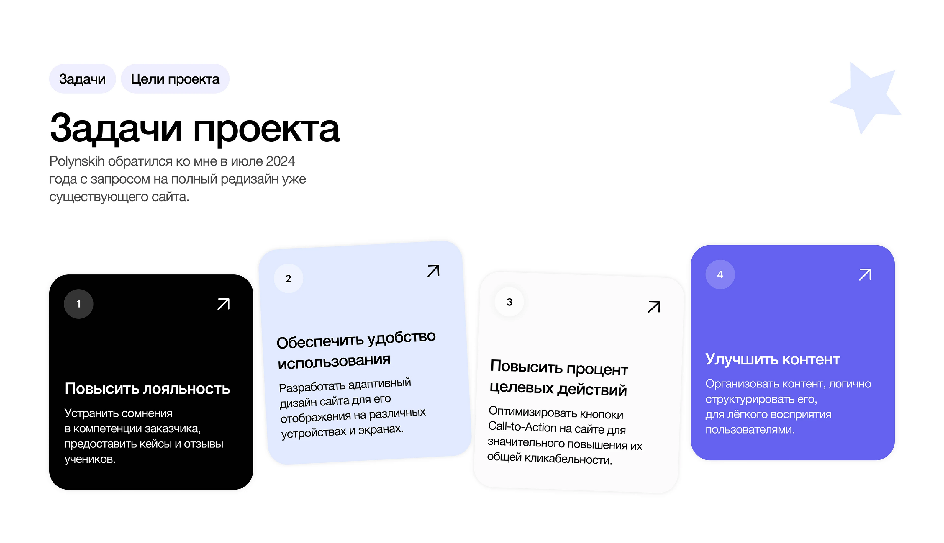 Polynskih / Лендинг для ментора QA / Редизайн — Изображение №3 — Интерфейсы на Dprofile