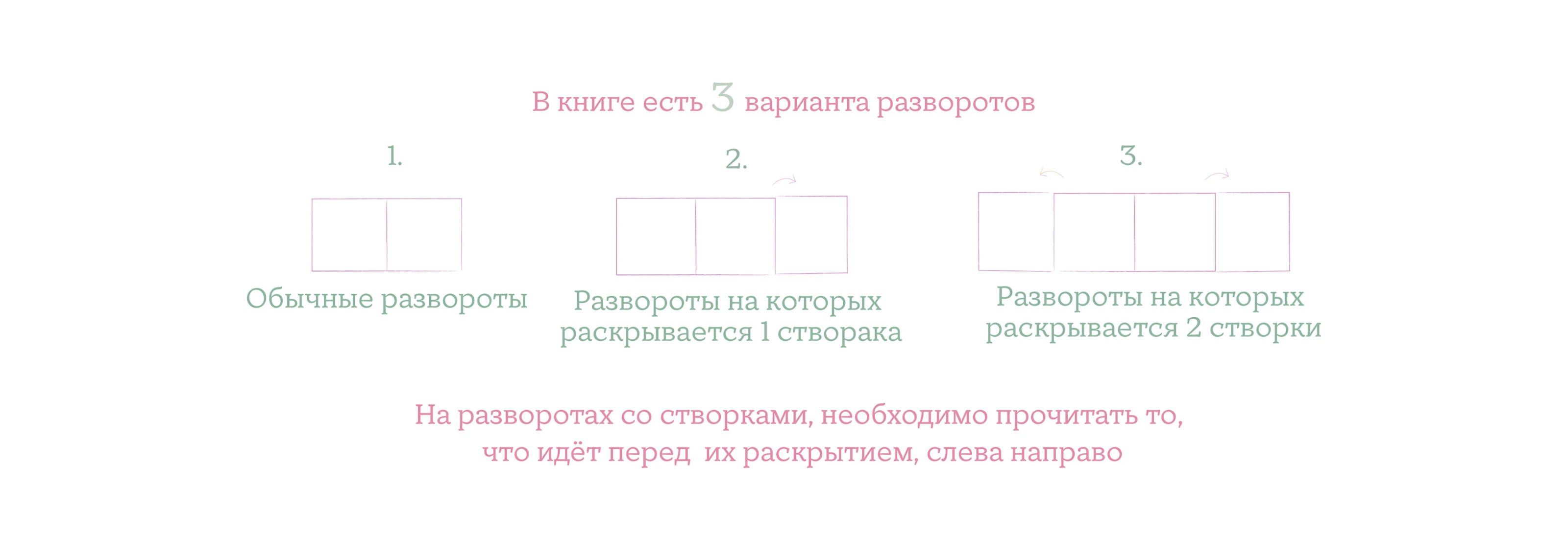 Дизайн и иллюстрации для книги Л. Чарской "Дочь Сказки" — Изображение №7 — Графика на Dprofile