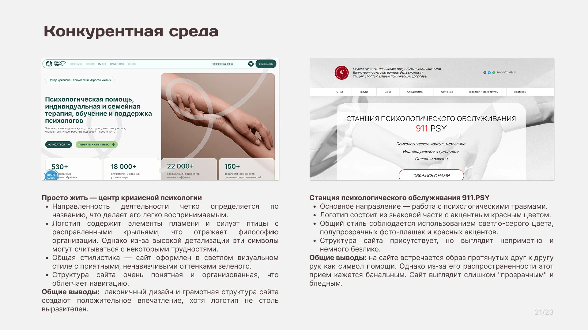 Бренд-платформа для центра психологии и коучинга Orior — Изображение №23 — Брендинг, Маркетинг на Dprofile