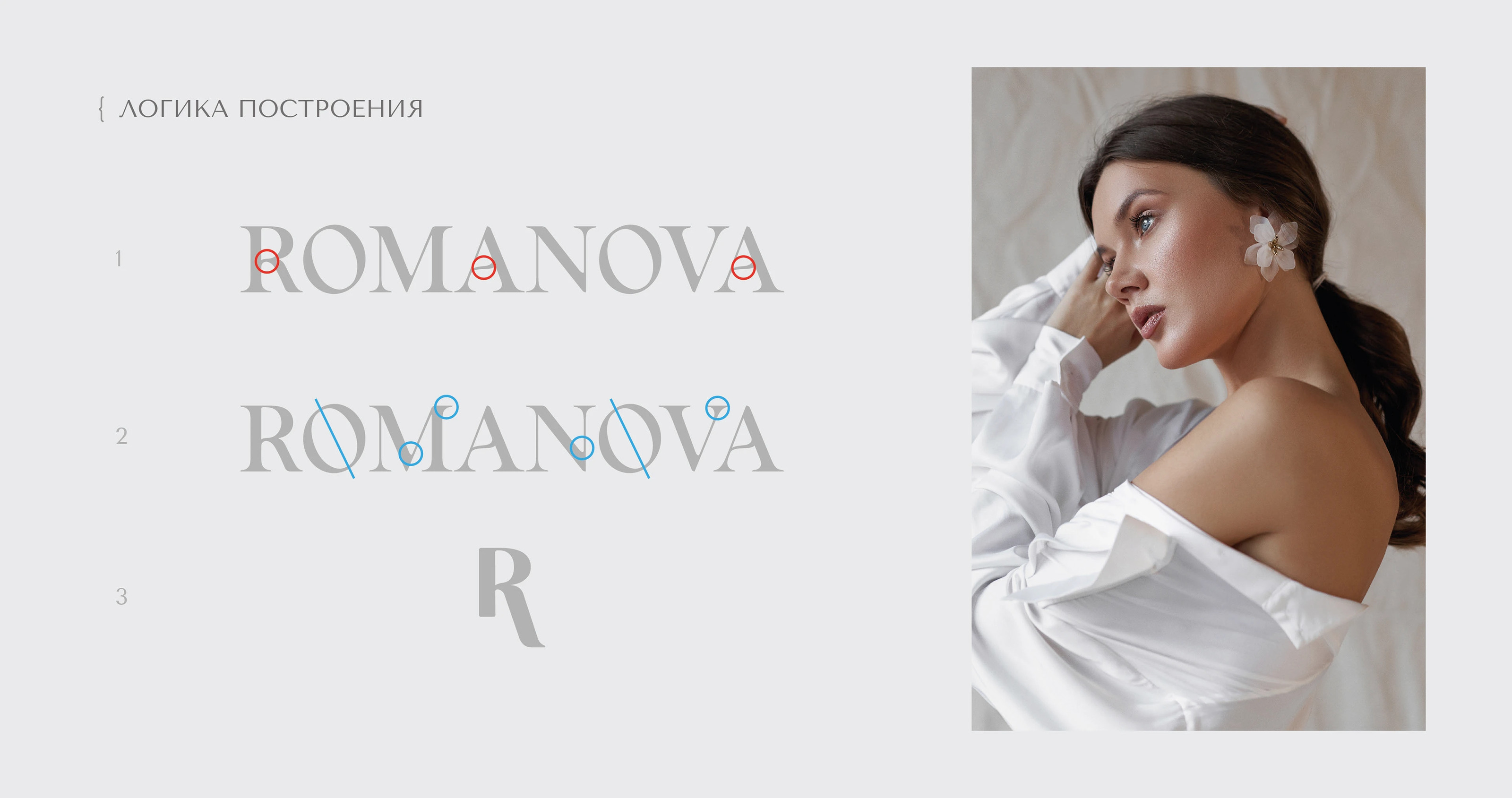 Логотип для тренера по перманенту — Изображение №5 — Брендинг, Графика на Dprofile