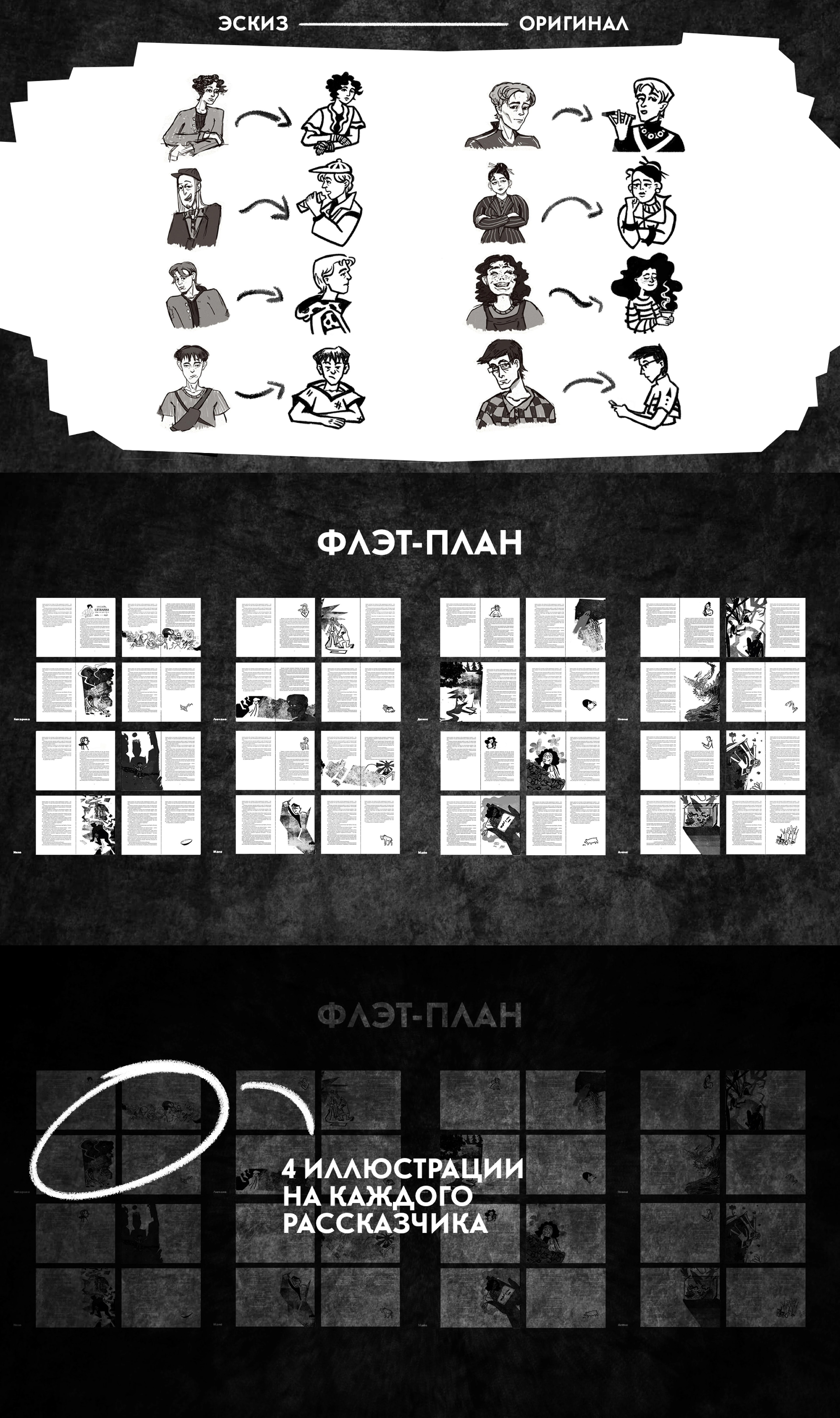 Ч/Б издательский проект совместно с "КомпасГид" — Изображение №4 — Иллюстрация, Графика на Dprofile