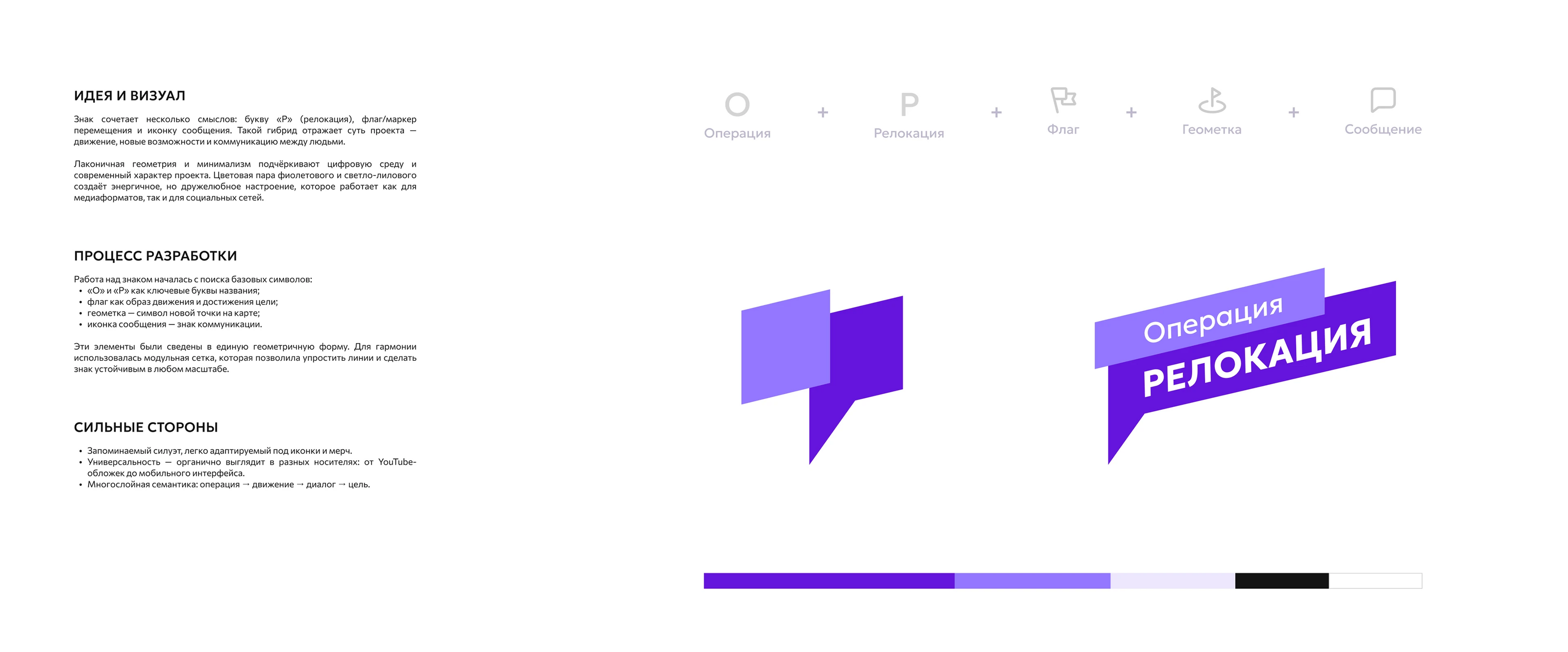 Operation "RELOCATION" Brand Identity — Изображение №3 — Брендинг, Маркетинг на Dprofile