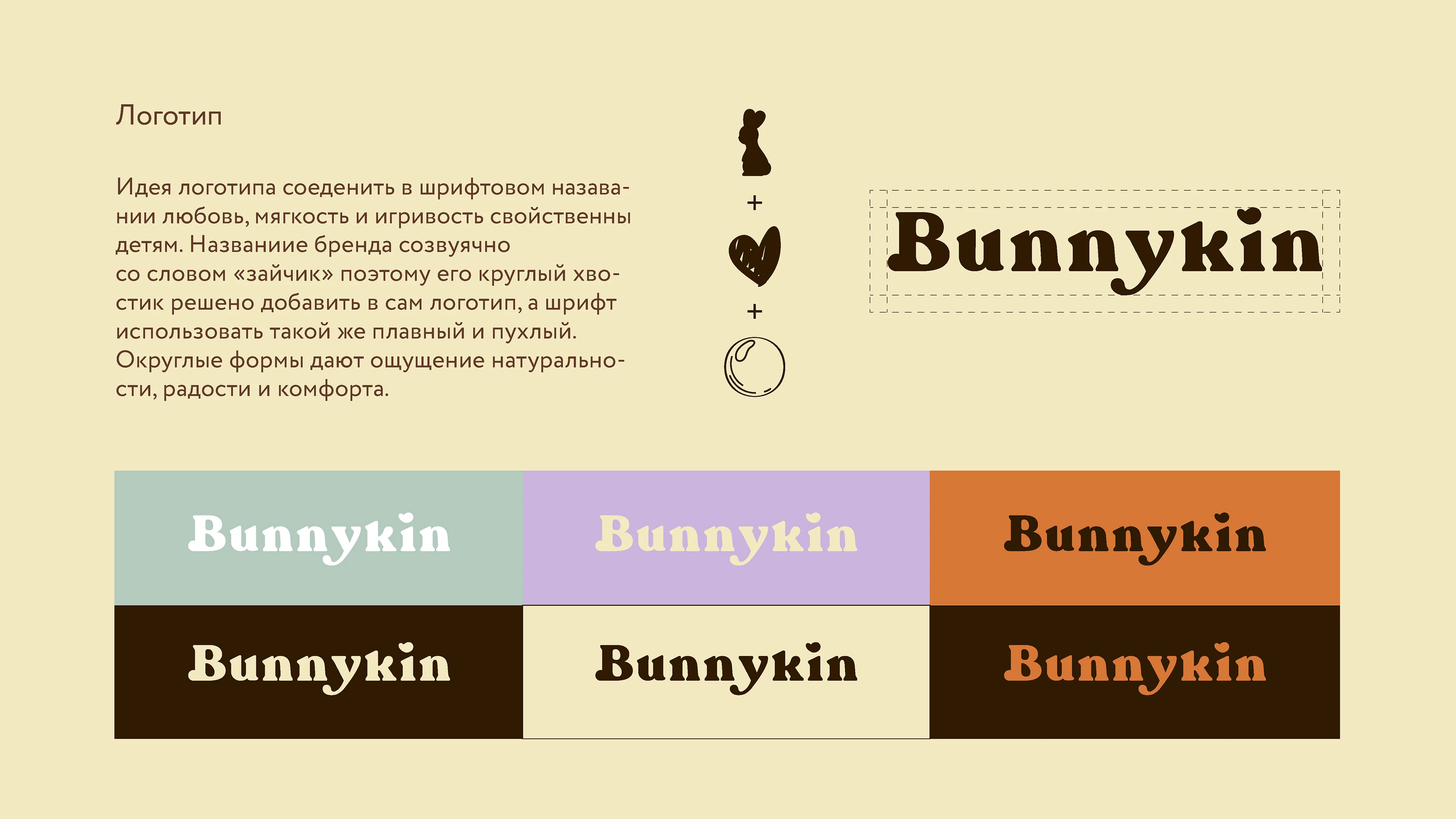 Брендинг для детской косметики Bunnykin — Изображение №3 — Брендинг на Dprofile
