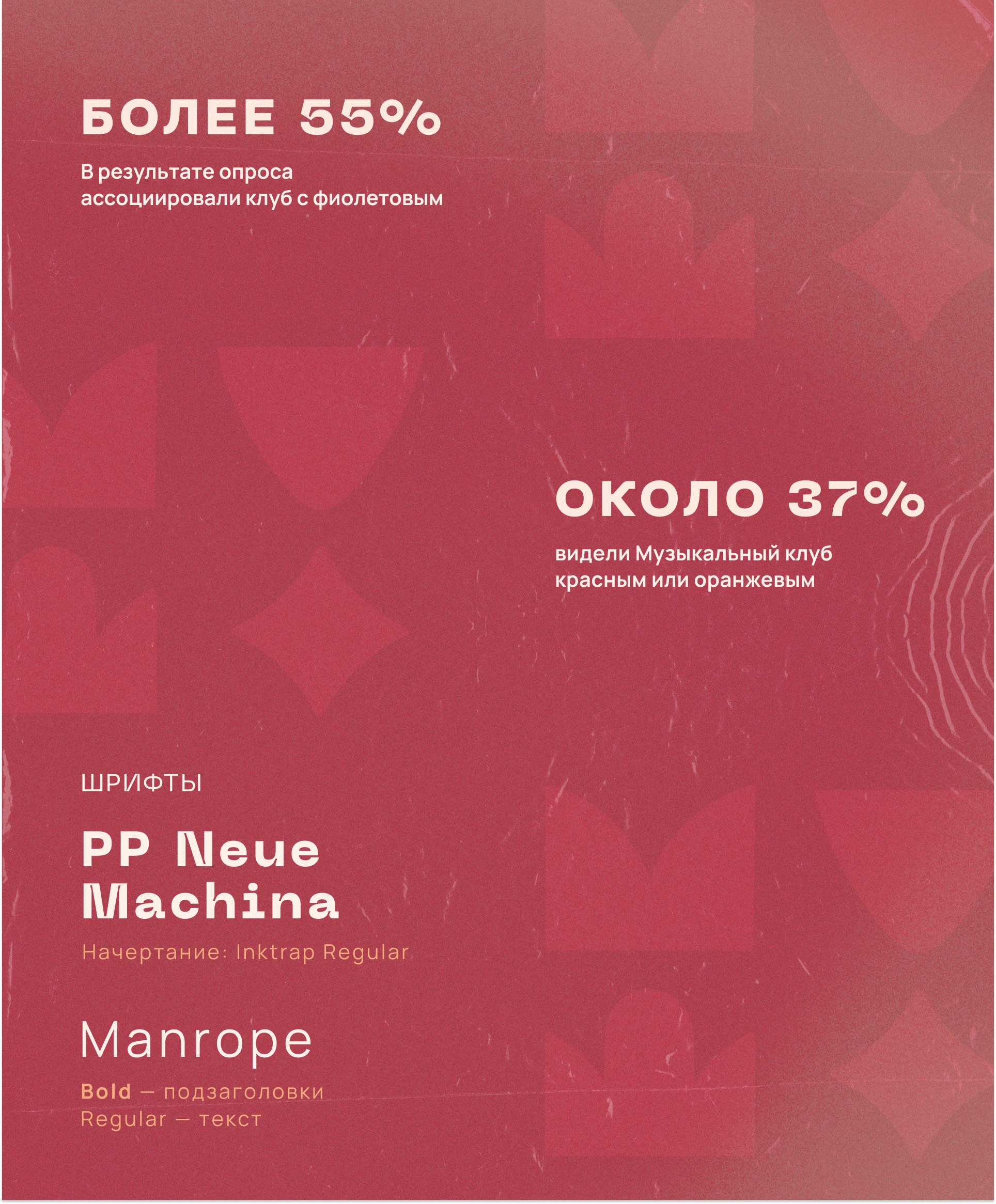 Музклуб | Фирменный стиль — Изображение №7 — Брендинг на Dprofile