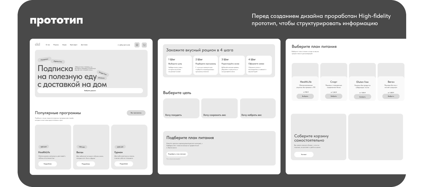 Сервис по доставке здорового питания — Изображение №5 — Интерфейсы на Dprofile