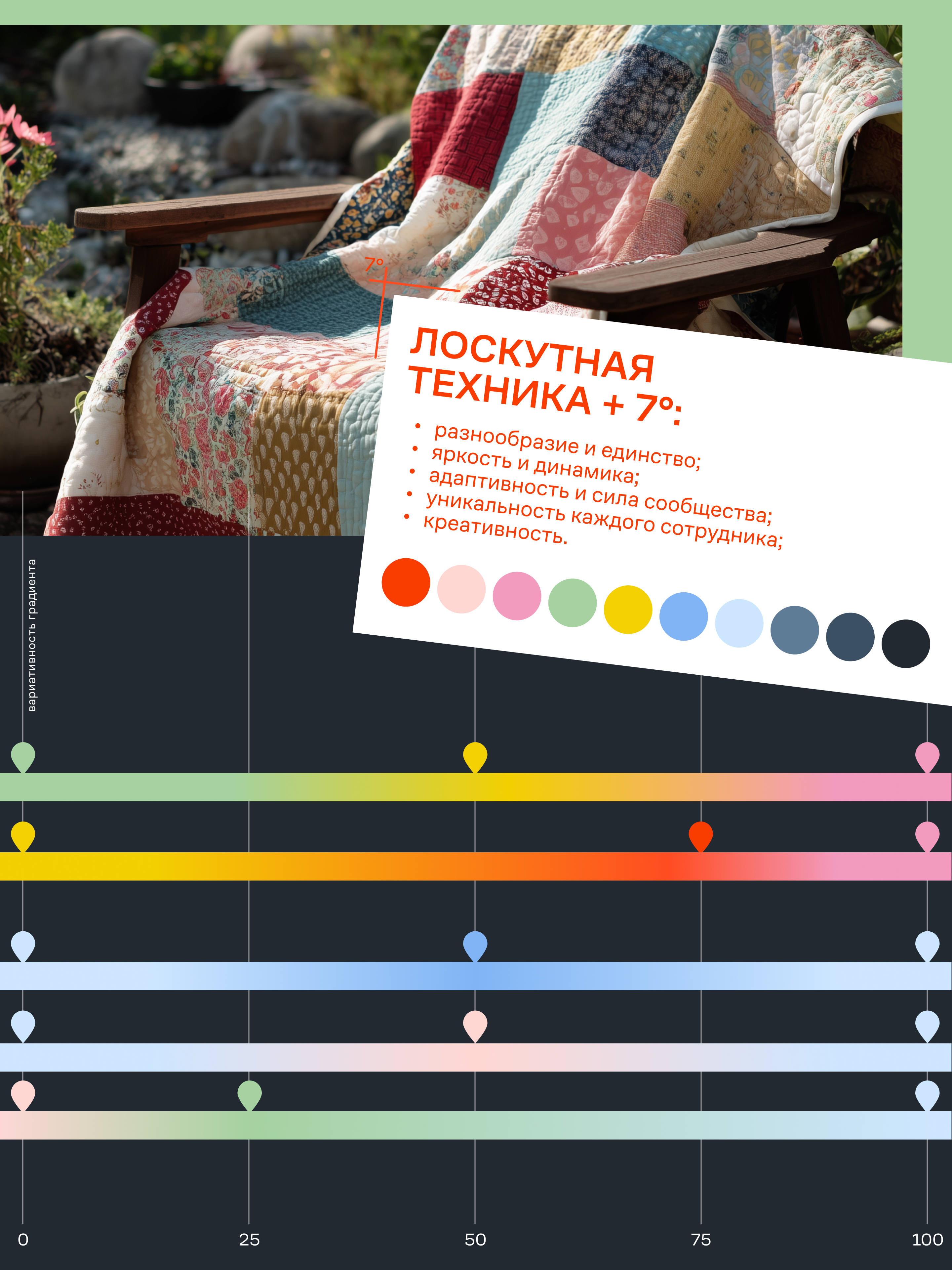 Lamoda — айдентика для молодой аудитории — Изображение №2 — Брендинг, Маркетинг на Dprofile