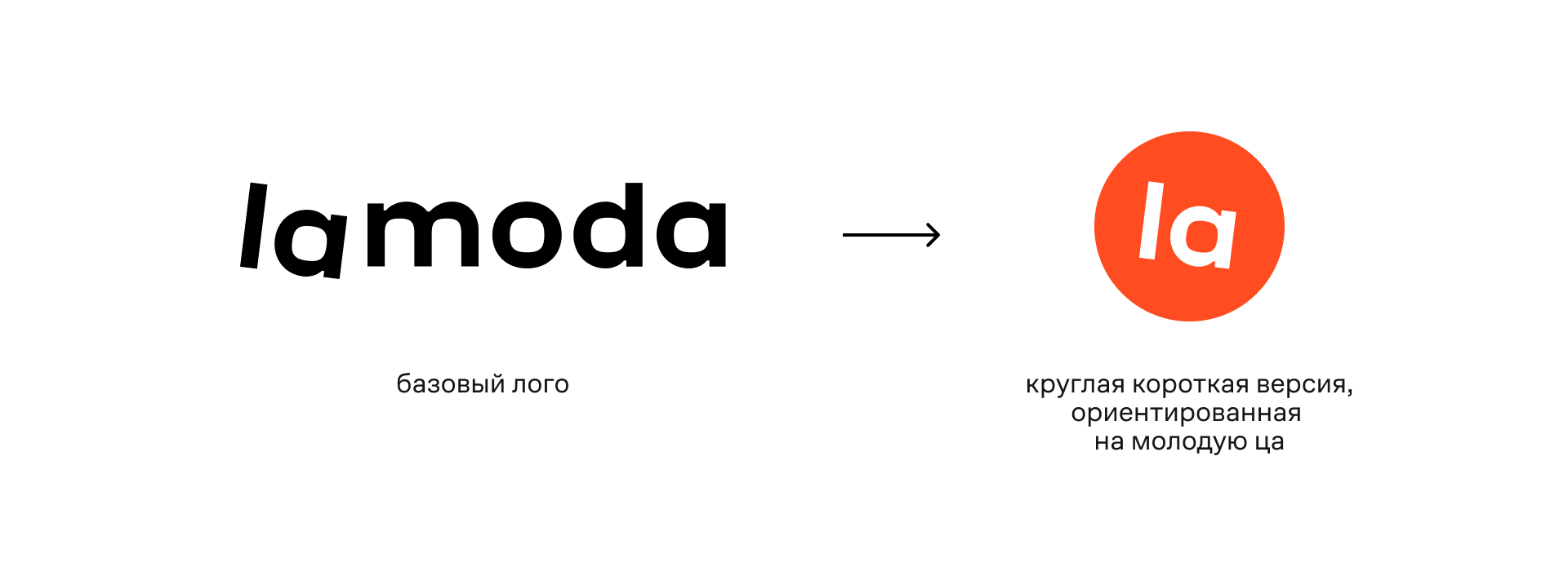 Lamoda — айдентика для молодой аудитории — Изображение №3 — Брендинг, Маркетинг на Dprofile