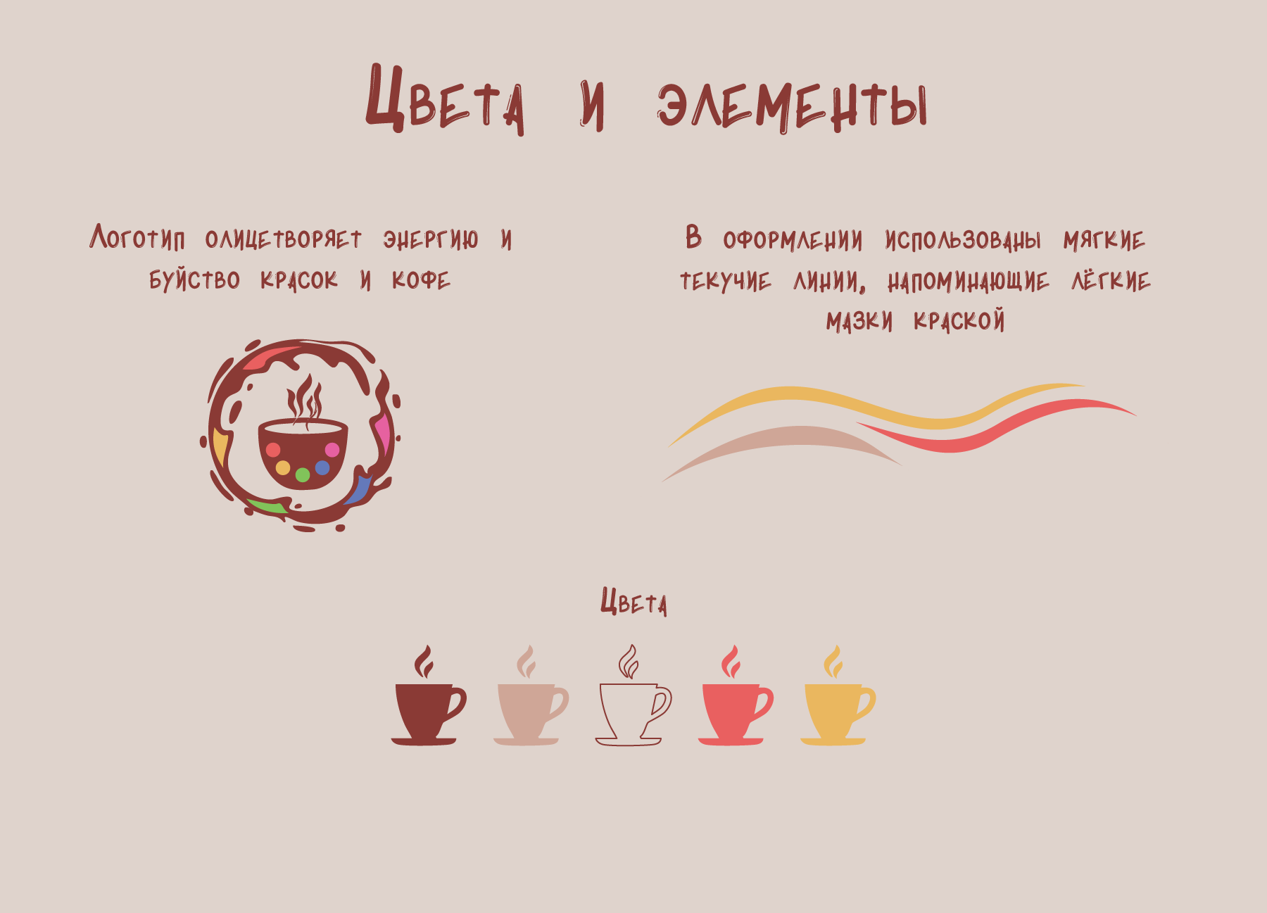 Айдентика для Арт-кофейни — Изображение №4 — Брендинг на Dprofile