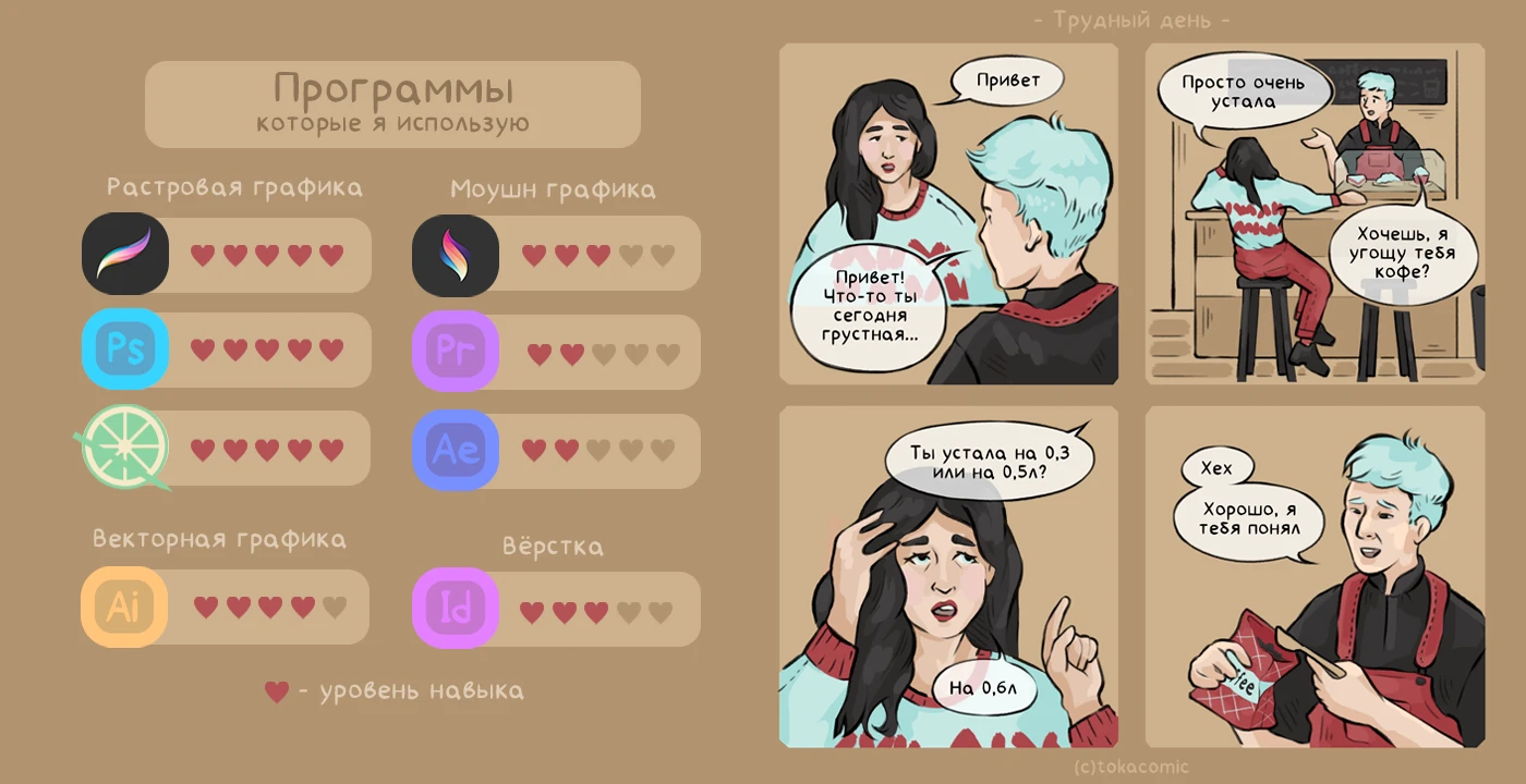 Портфолио (2D художник) — Изображение №4 — Иллюстрация на Dprofile