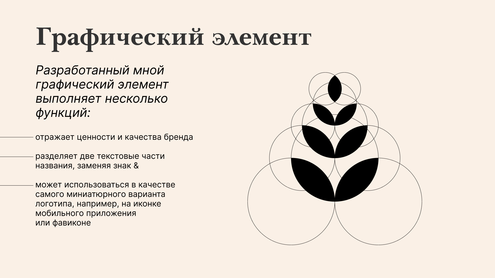 Logo design | дизайн логотипа — Изображение №5 — Брендинг на Dprofile