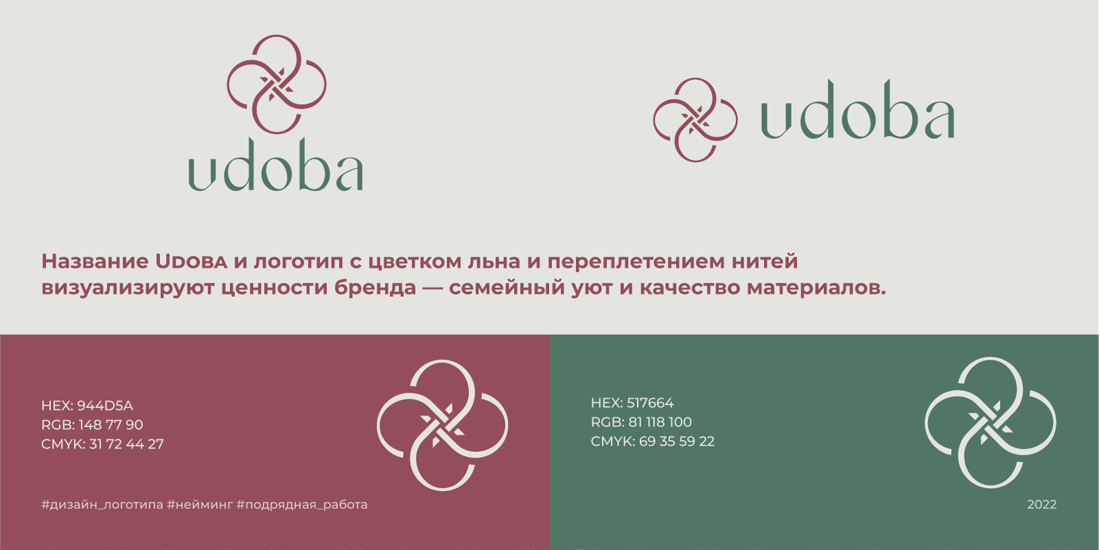 Udoba|2022 — Изображение №3 — Брендинг на Dprofile