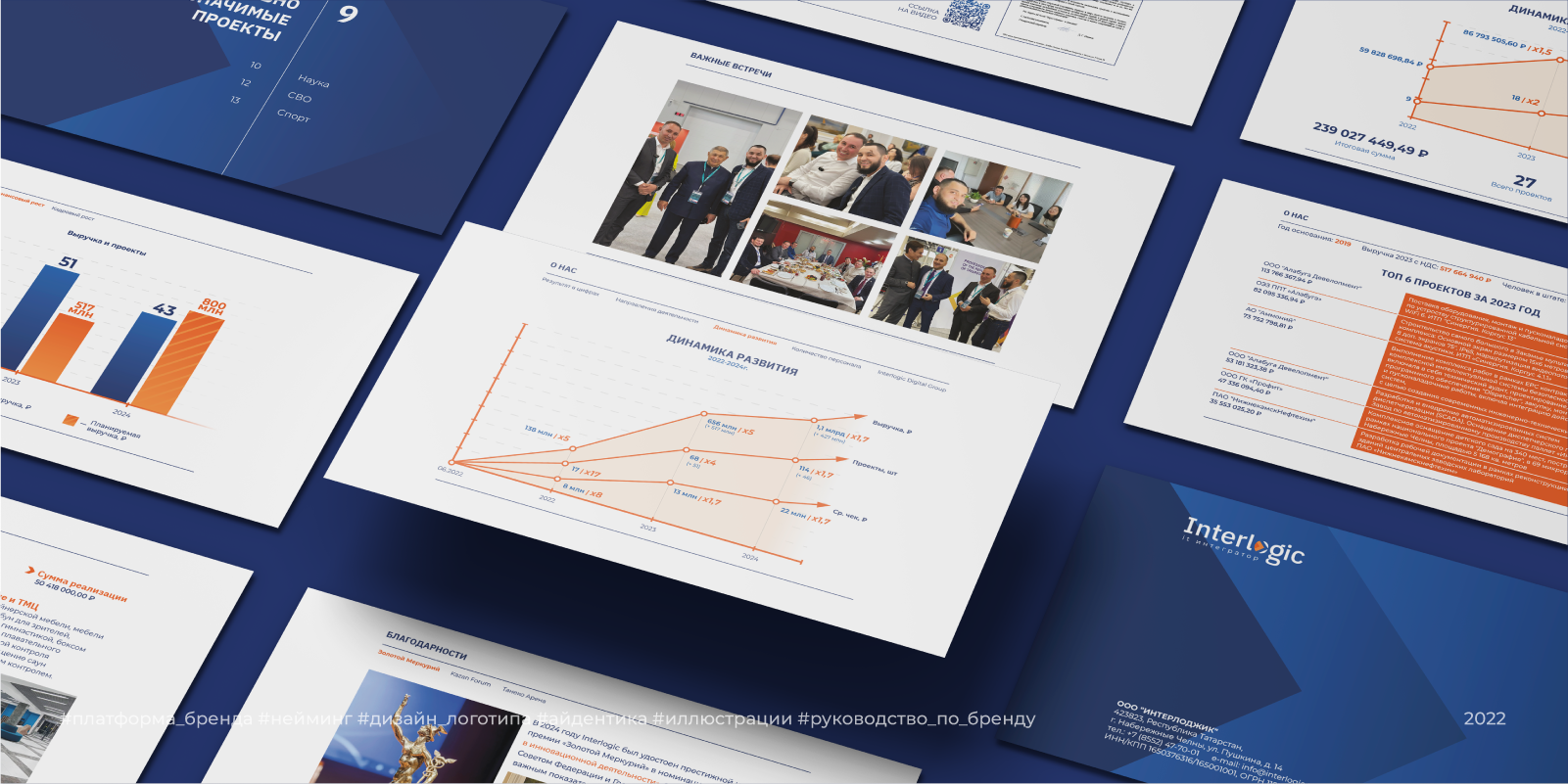 Interlogic | 2022 — Изображение №10 — Брендинг на Dprofile