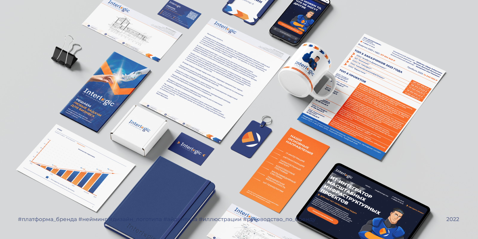 Interlogic | 2022 — Изображение №5 — Брендинг на Dprofile