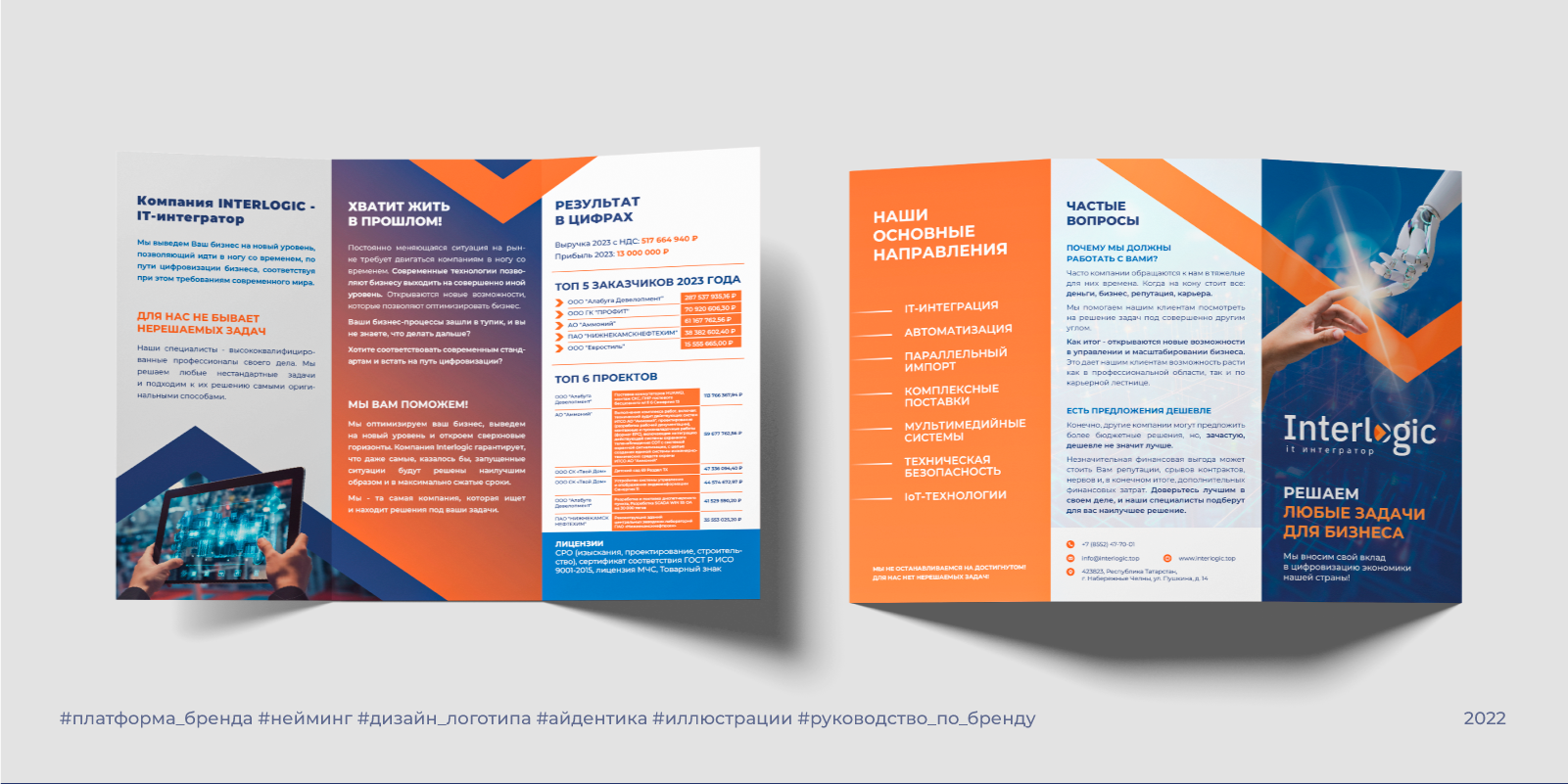 Interlogic | 2022 — Изображение №7 — Брендинг на Dprofile