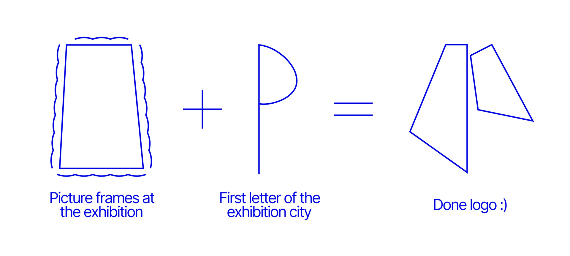 Art-Rostov. Identity & Website — Изображение №4 — Интерфейсы, Брендинг на Dprofile
