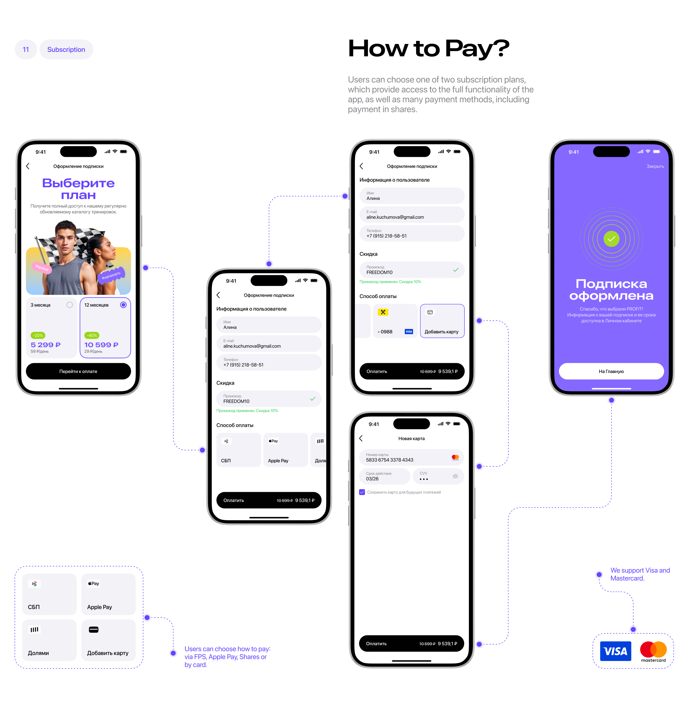 PROFIT | Fitness Mobile App — Изображение №17 — Интерфейсы на Dprofile