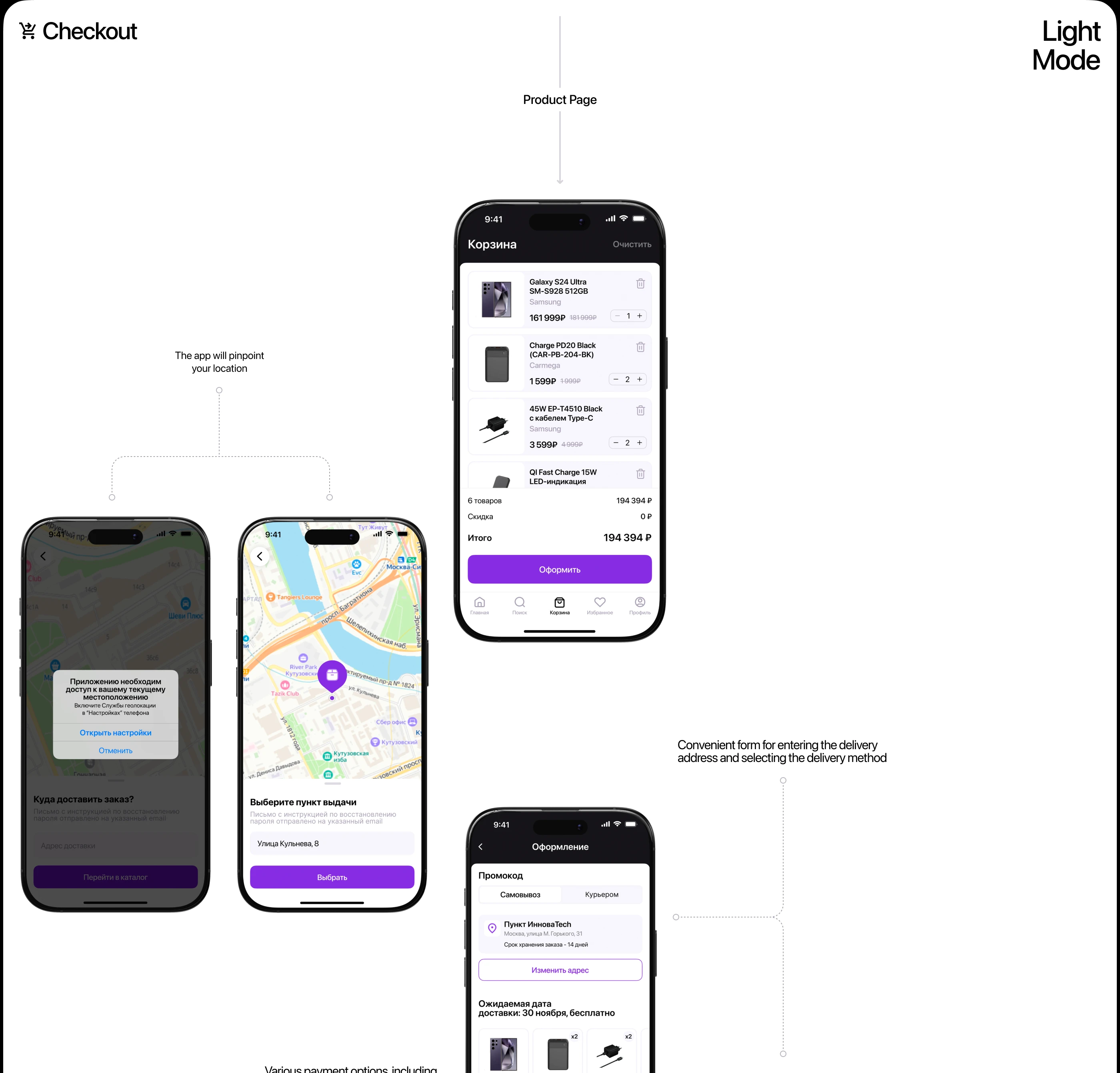 InnovaTech | Mobile app | Electronics Marketplace — Изображение №14 — Интерфейсы на Dprofile