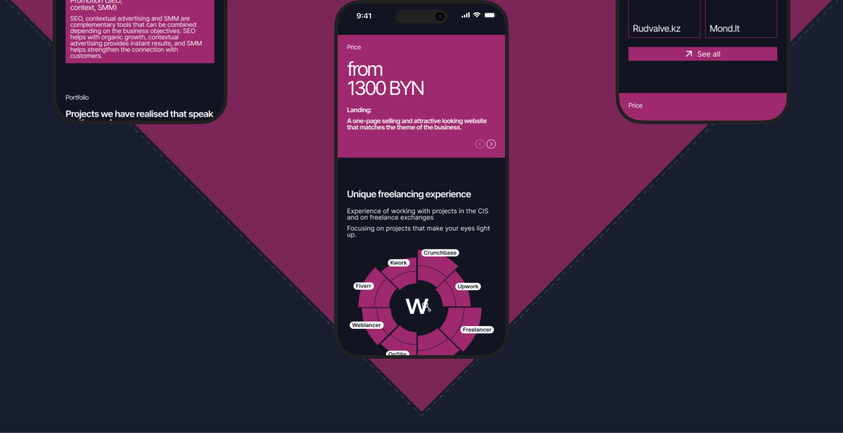 WebKey | E-commerce — Изображение №7 — Интерфейсы на Dprofile