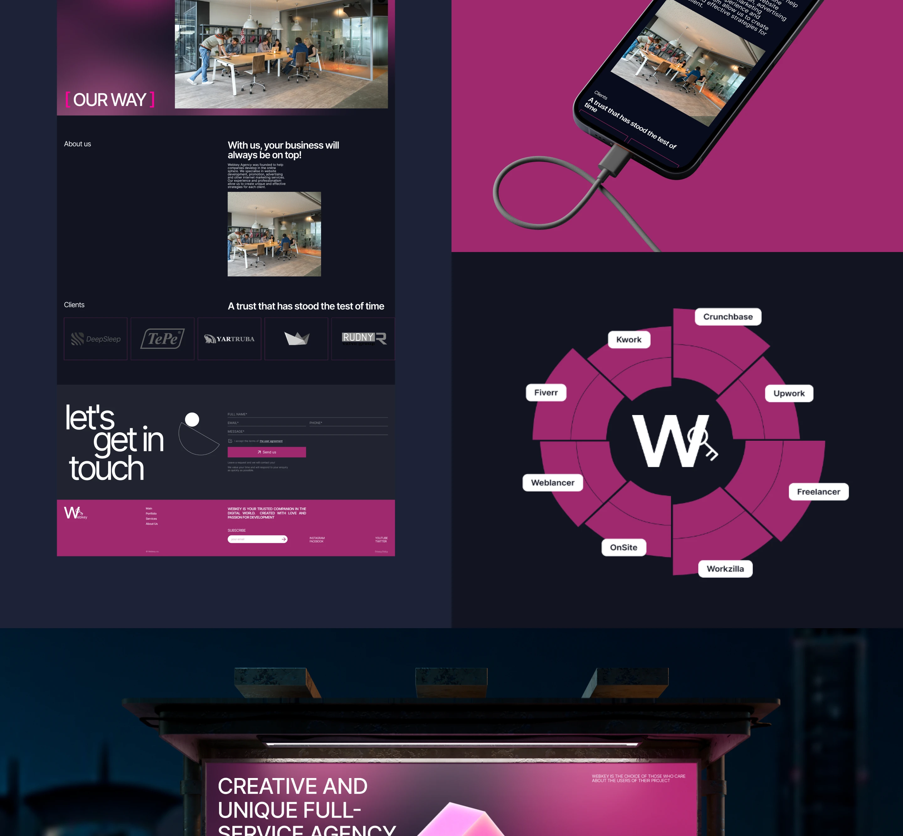 WebKey | E-commerce — Изображение №17 — Интерфейсы на Dprofile