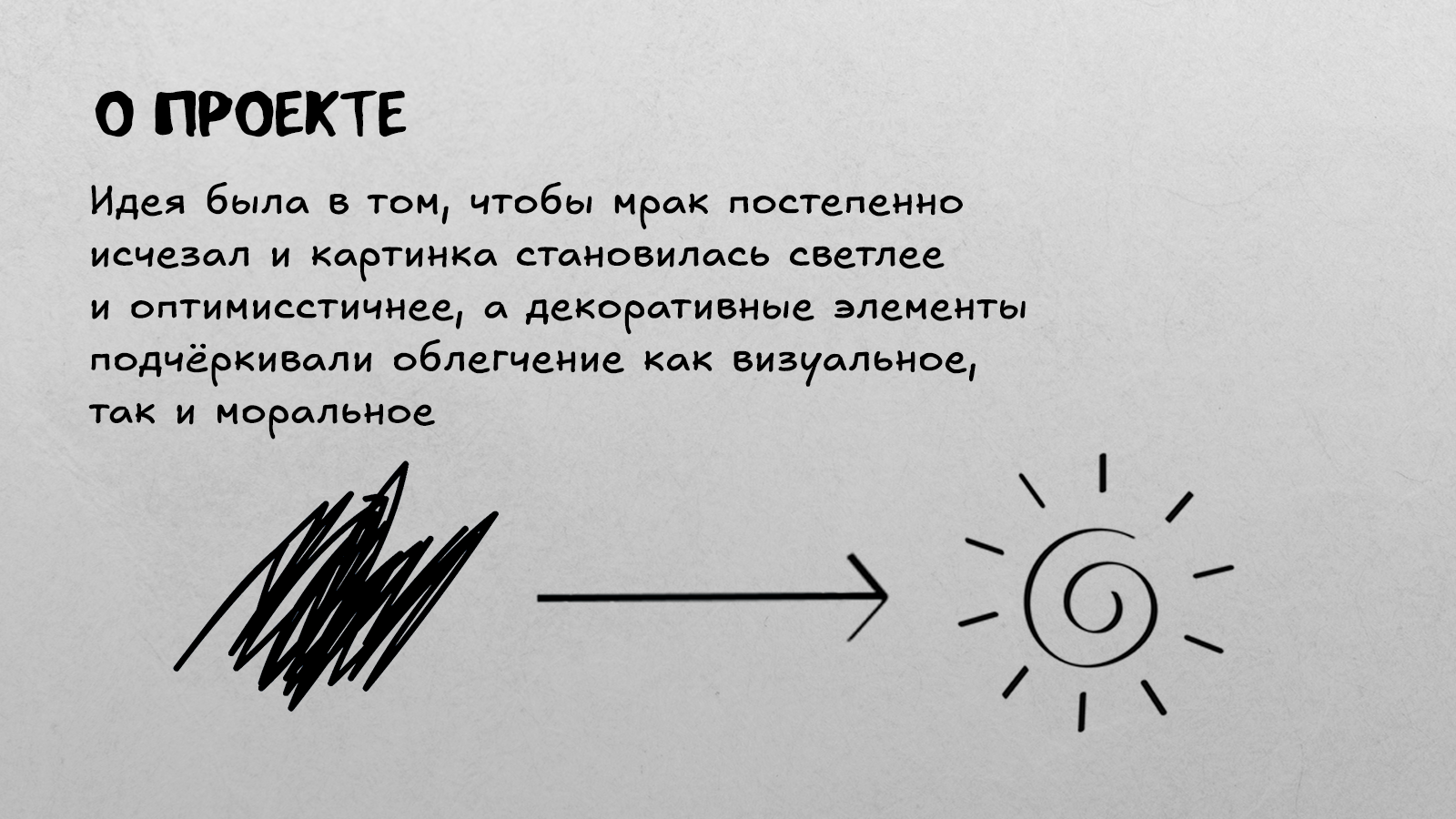 Оформление карусели для постов — Изображение №2 — Графика, Маркетинг на Dprofile