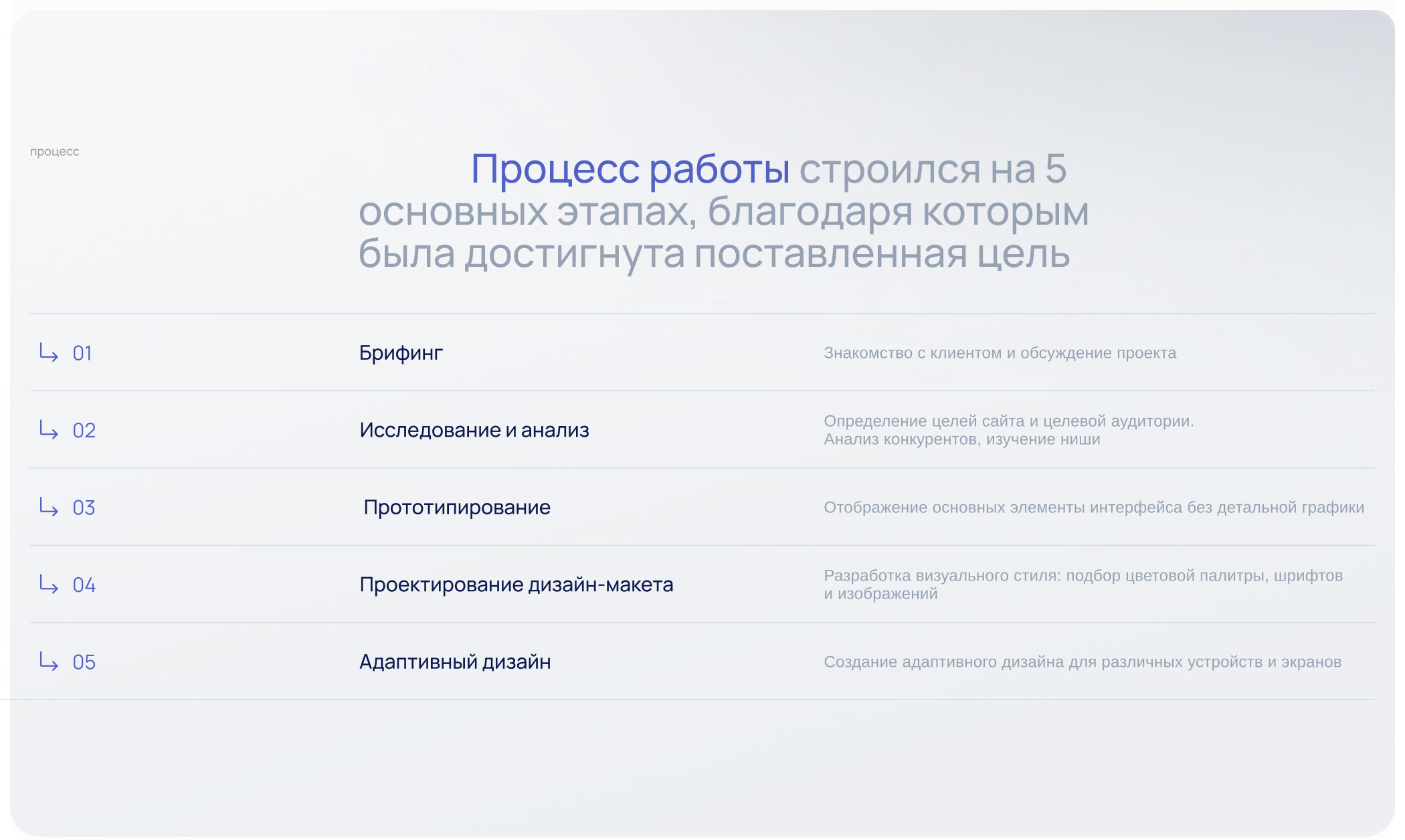 Landing Page Редизайн сайта по металлообработке — Изображение №4 — Интерфейсы, Анимация на Dprofile