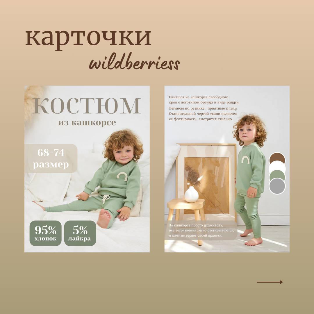 карточки для маркетплейсов — Изображение №1 — Интерфейсы, Графика на Dprofile