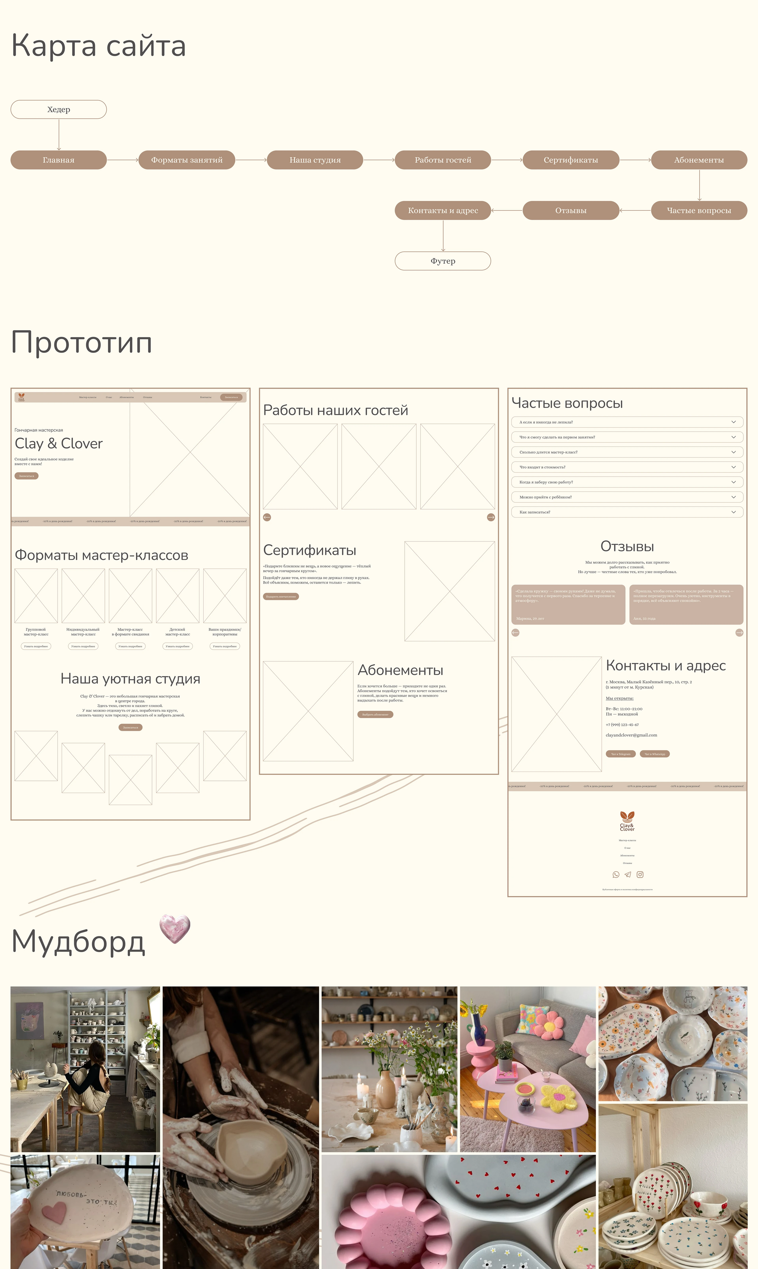 Сайт для гончарной мастерской — Изображение №2 — Интерфейсы на Dprofile