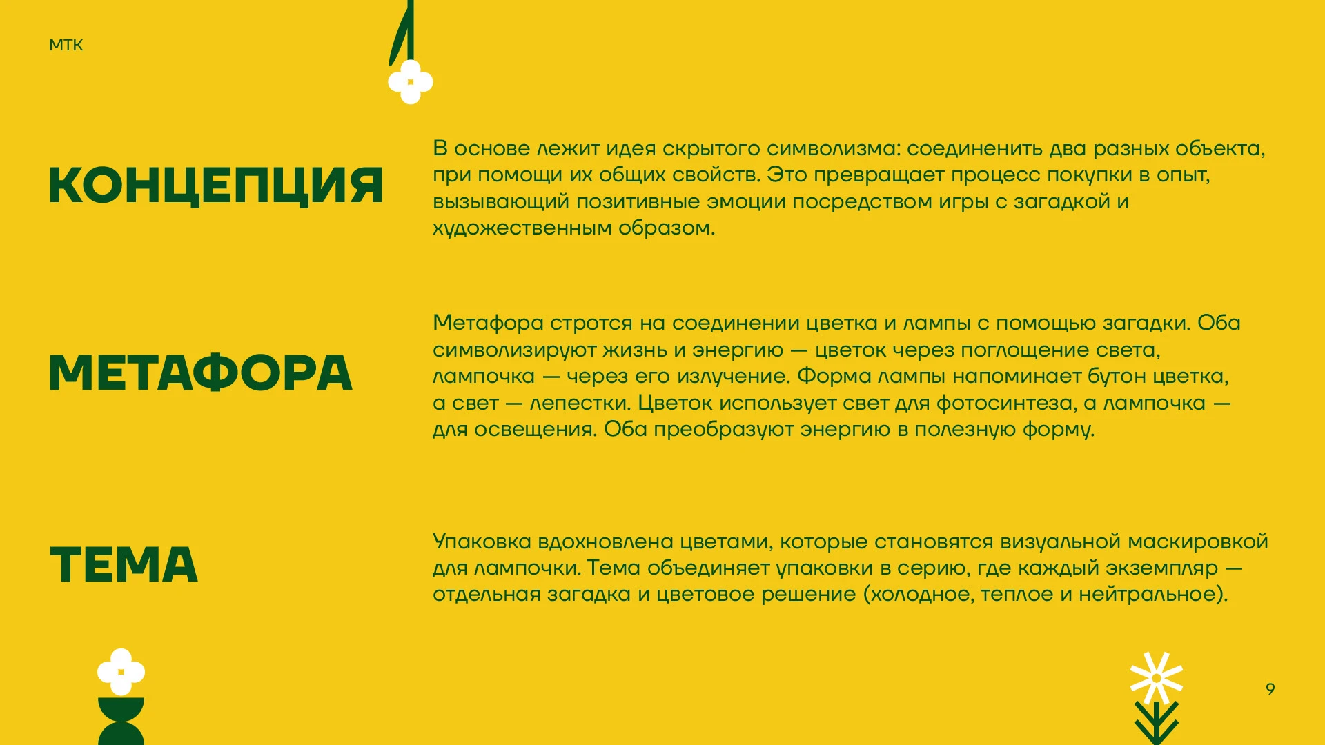 Упаковка для ламп GAUSS — Изображение №4 — Брендинг, Графика на Dprofile