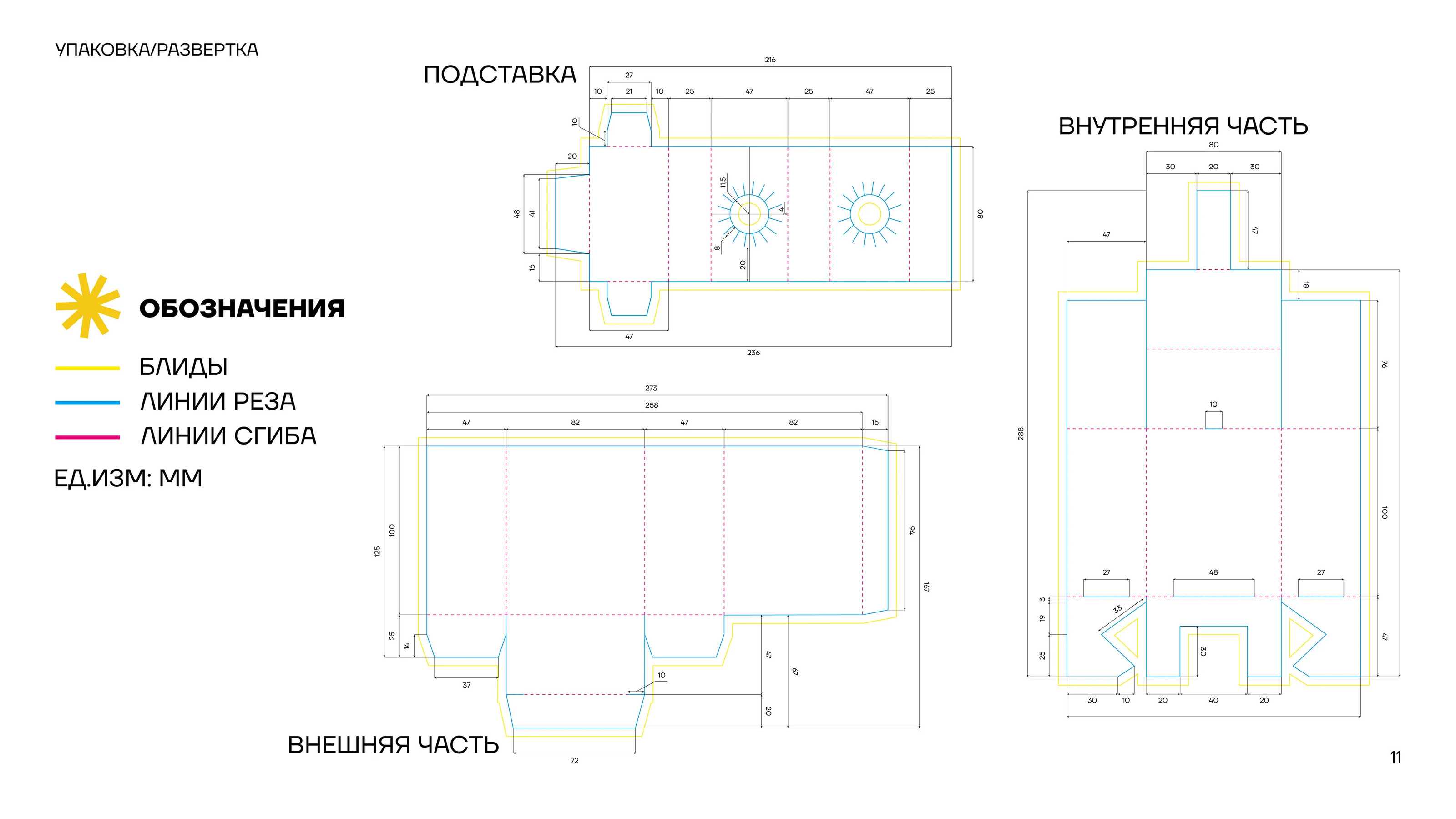 Упаковка для ламп GAUSS — Изображение №6 — Брендинг, Графика на Dprofile