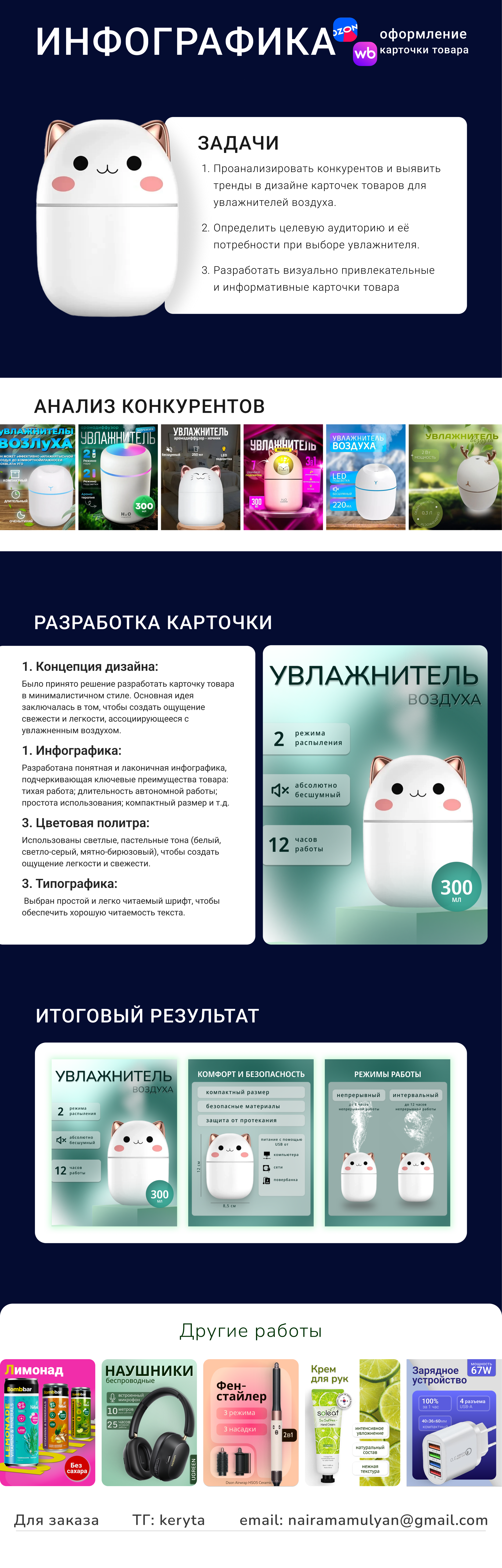 Инфографика для маркетплейсов — Изображение №1 — Маркетинг на Dprofile