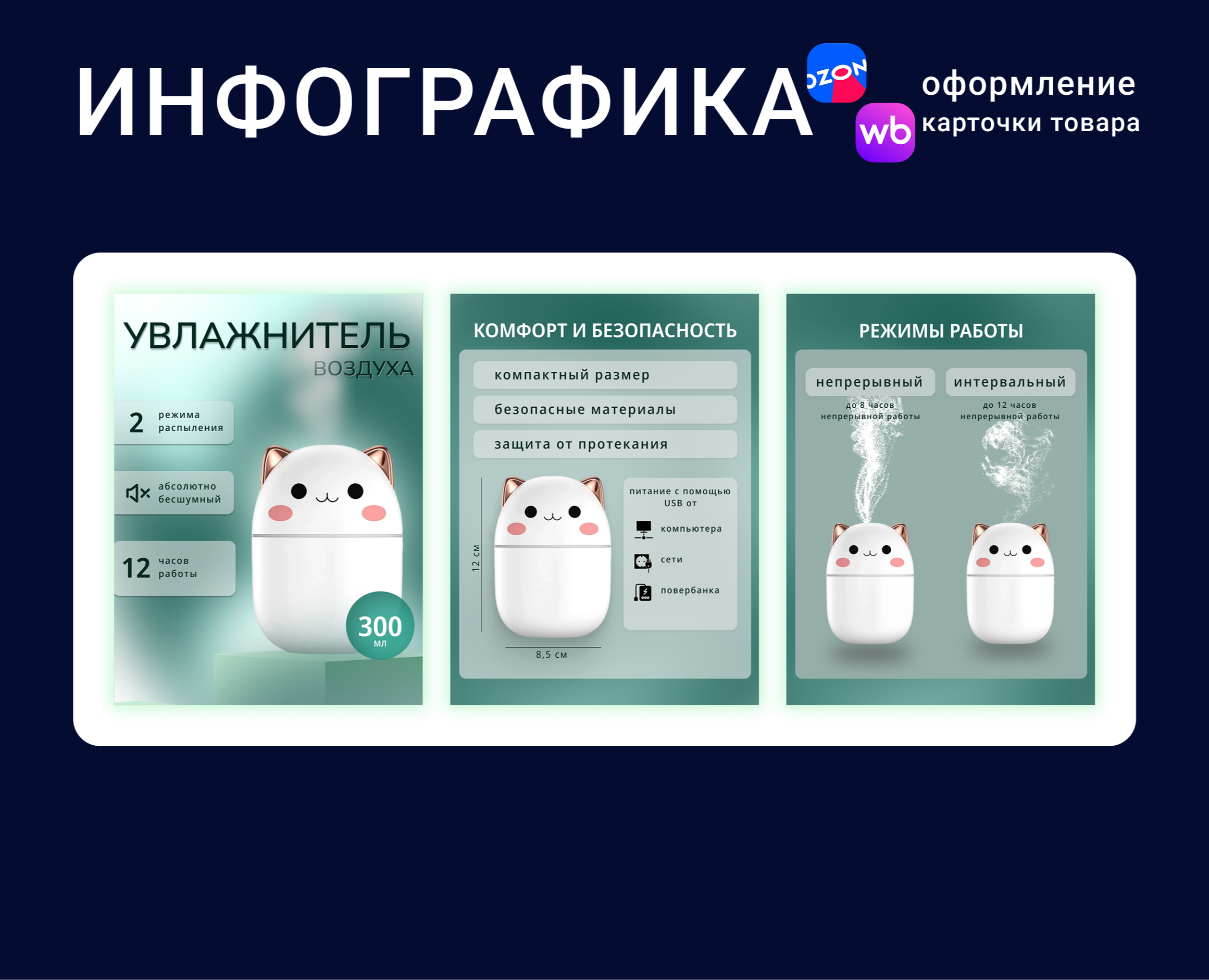 Инфографика для маркетплейсов — Маркетинг на Dprofile