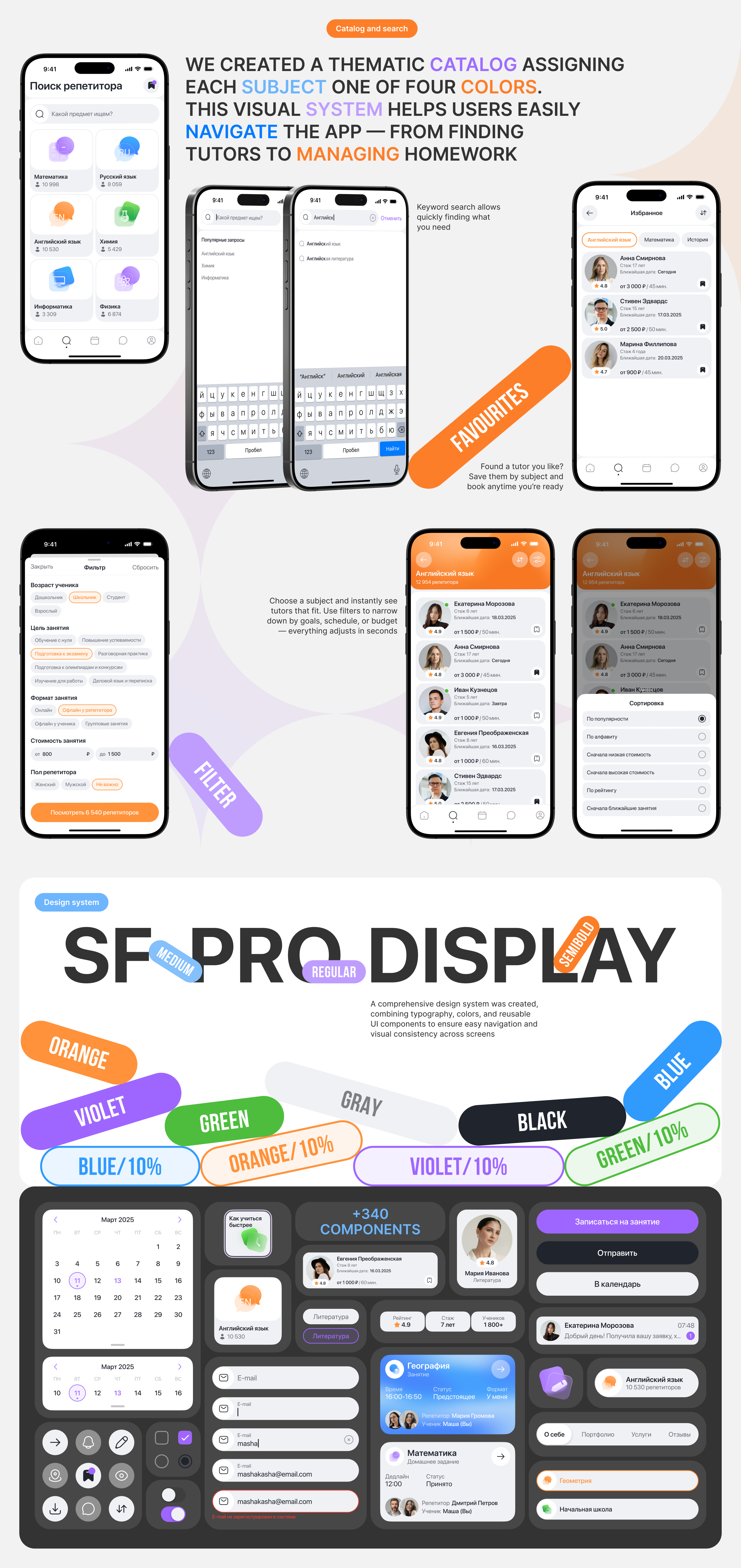 ZYLO | Mobile App | UX/UI — Изображение №6 — Интерфейсы на Dprofile
