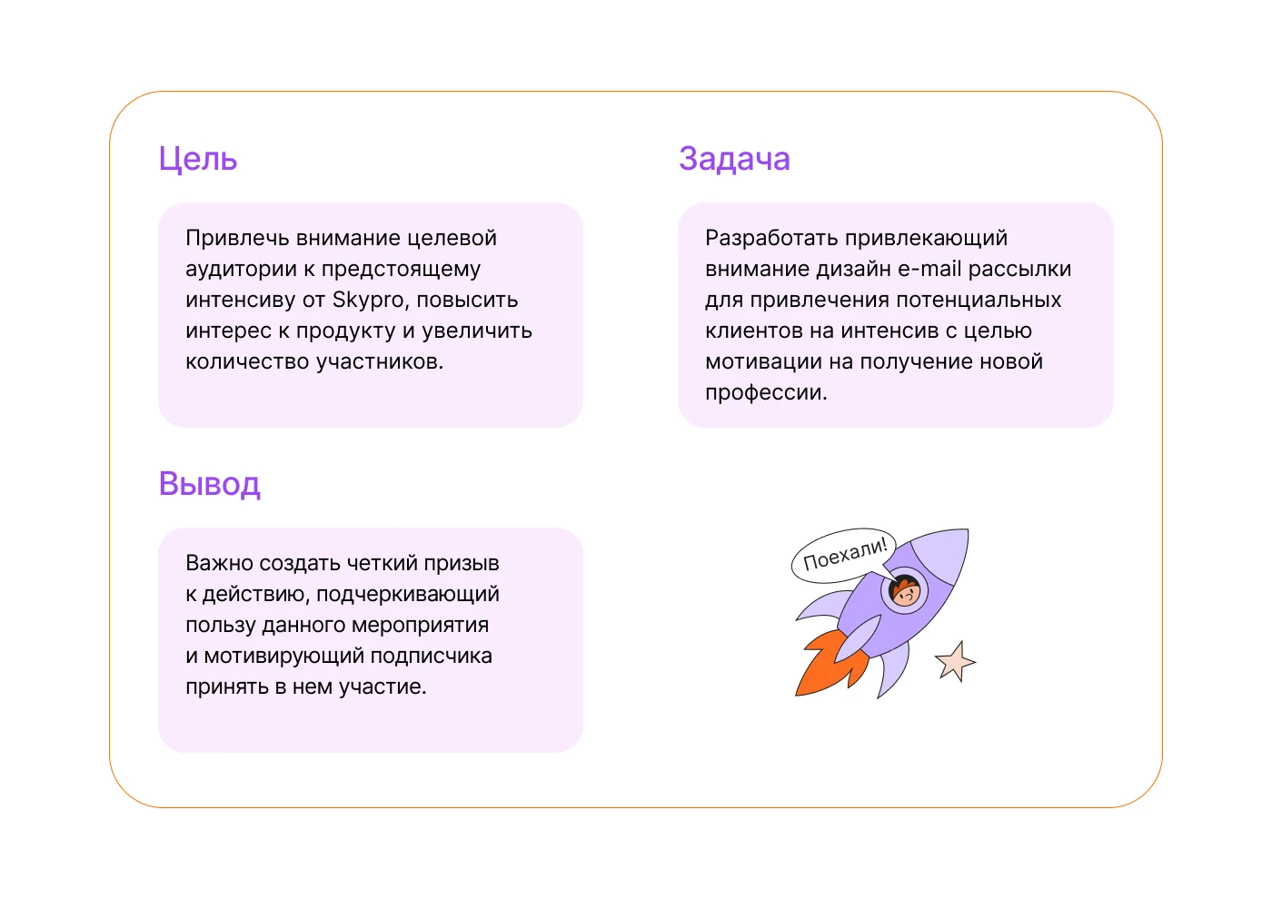 E-mail рассылка для онлайн-университета Skypro — Изображение №5 — Маркетинг на Dprofile