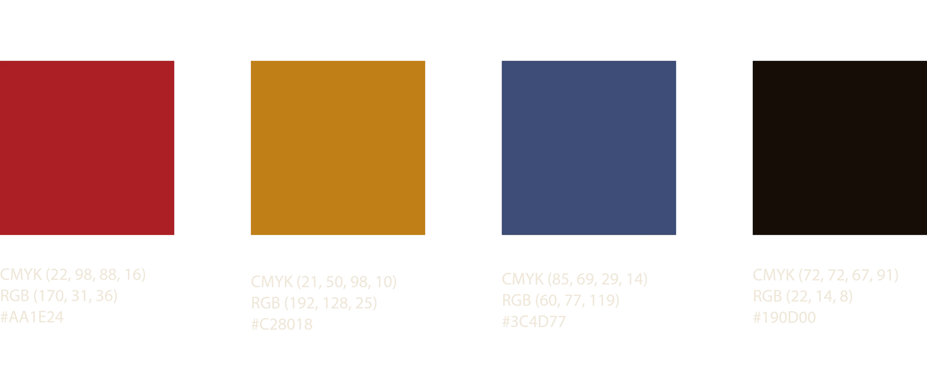 Фирменный стиль / Брендинг ресторана римской кухни "PRIMUS" — Изображение №3 — Брендинг, Графика на Dprofile