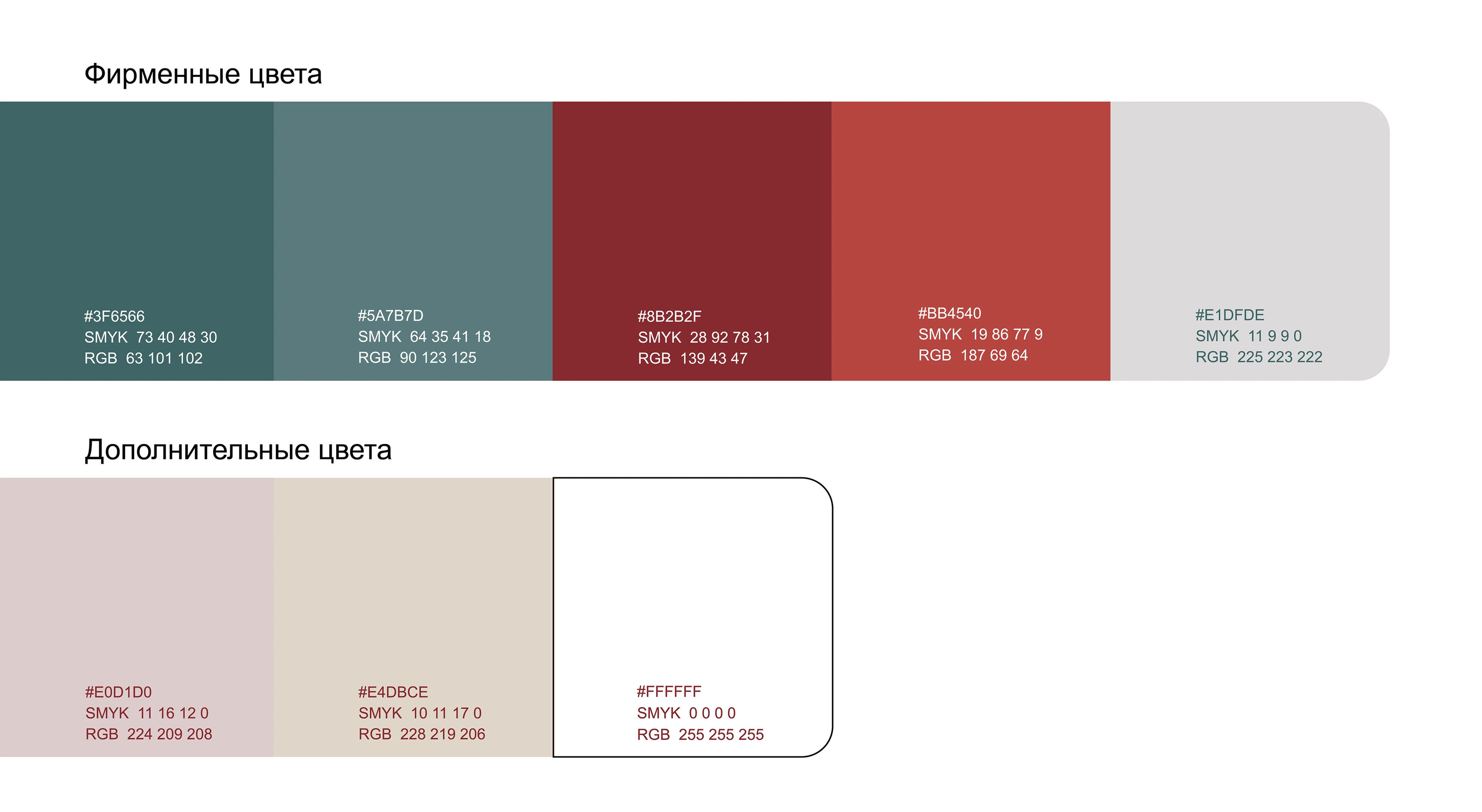Фирменный стиль / Брендинг туристского агентства "КИНОВЗЛЁТ" — Изображение №5 — Интерфейсы, Брендинг на Dprofile