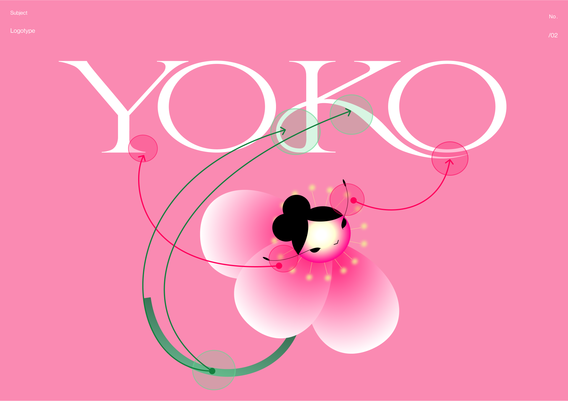 YOKO | Brand Identity for flower boutique — Изображение №3 — Брендинг на Dprofile