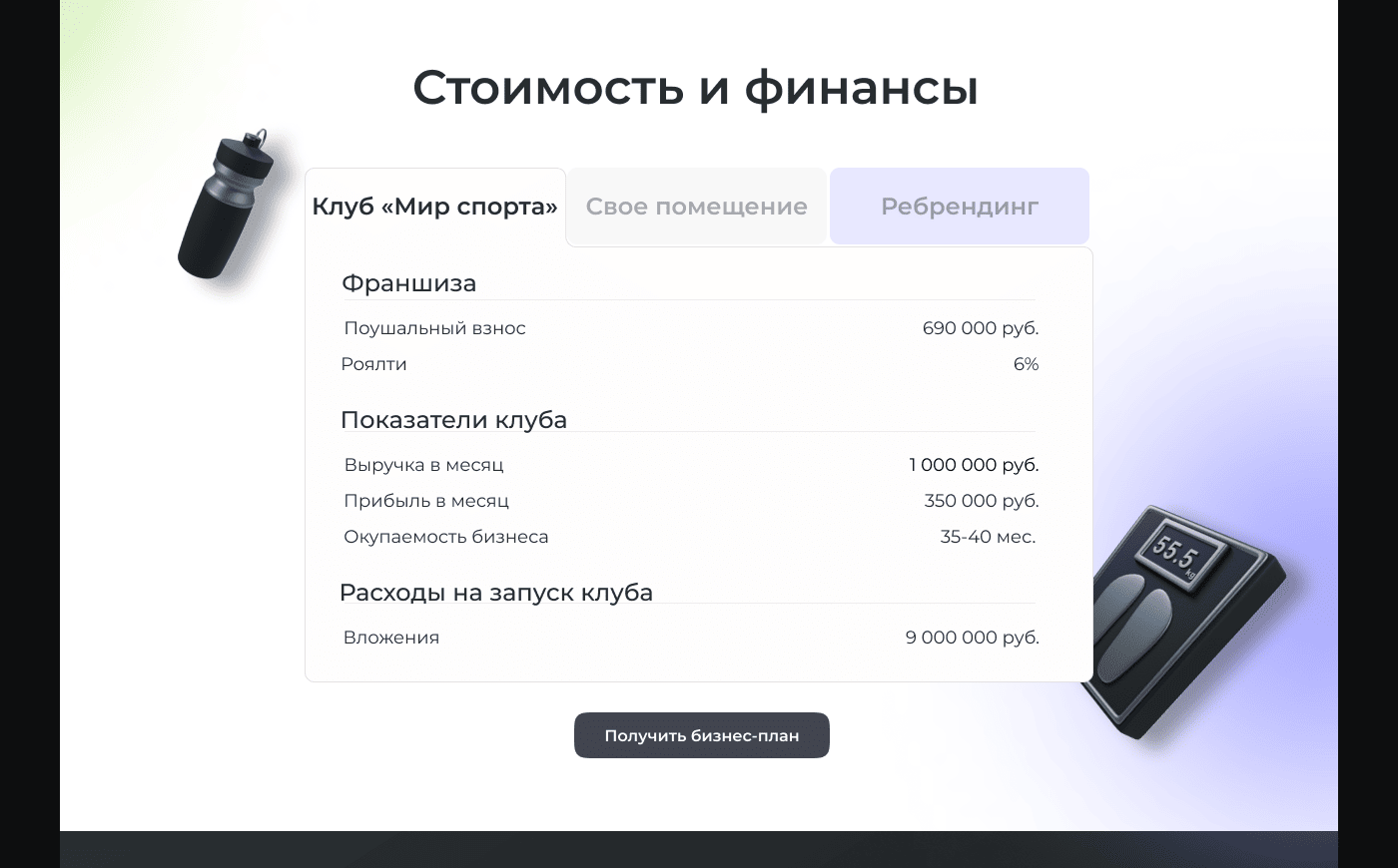 Лендинг франшизы фитнес-клуба — Изображение №9 — Интерфейсы на Dprofile