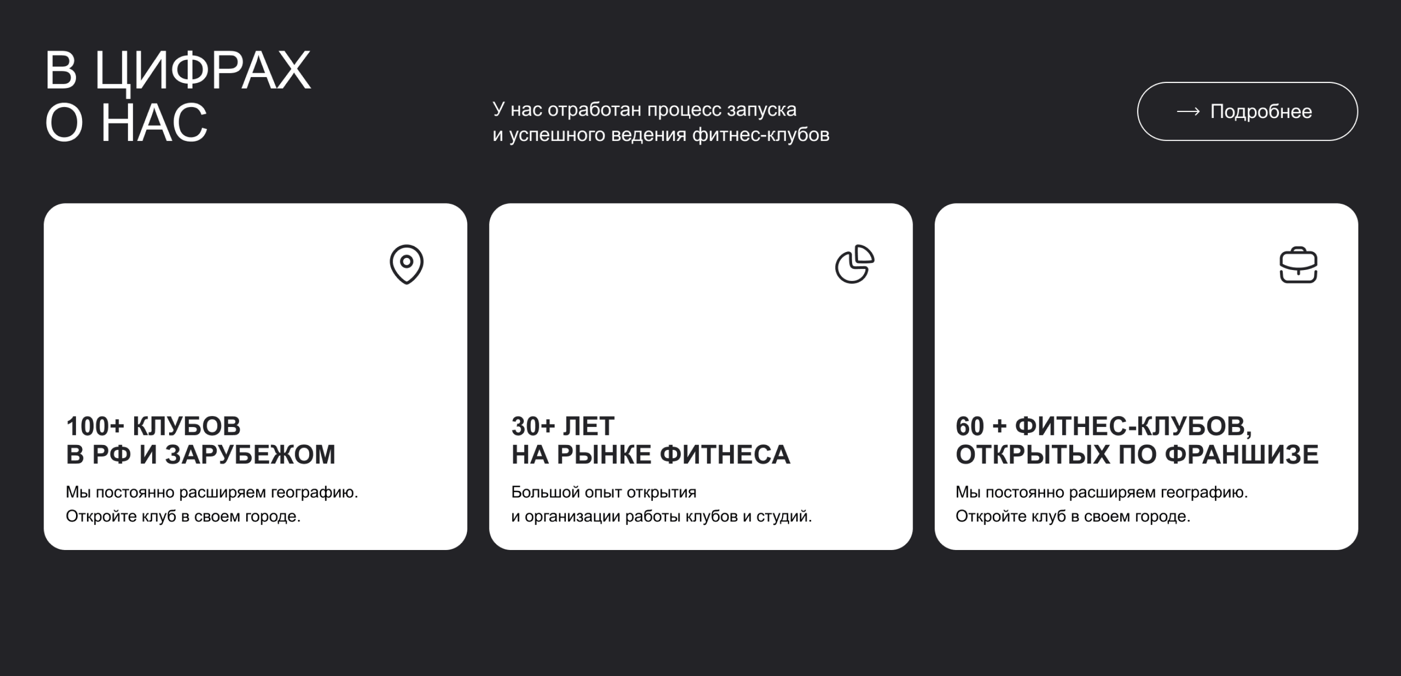 Лендинг франшизы фитнес-клуба — Изображение №5 — Интерфейсы на Dprofile