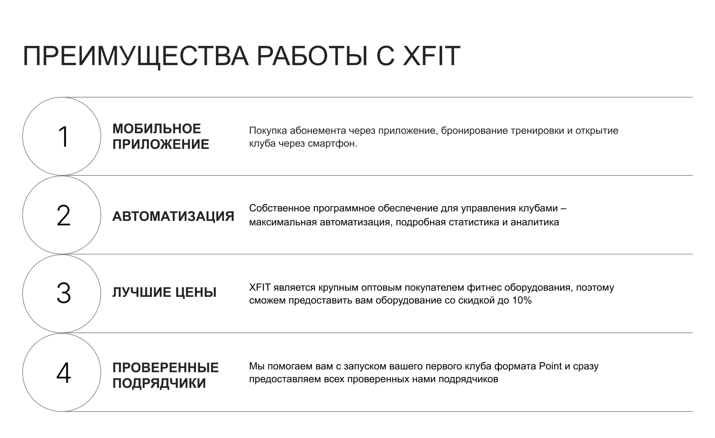 Лендинг франшизы фитнес-клуба — Изображение №11 — Интерфейсы на Dprofile