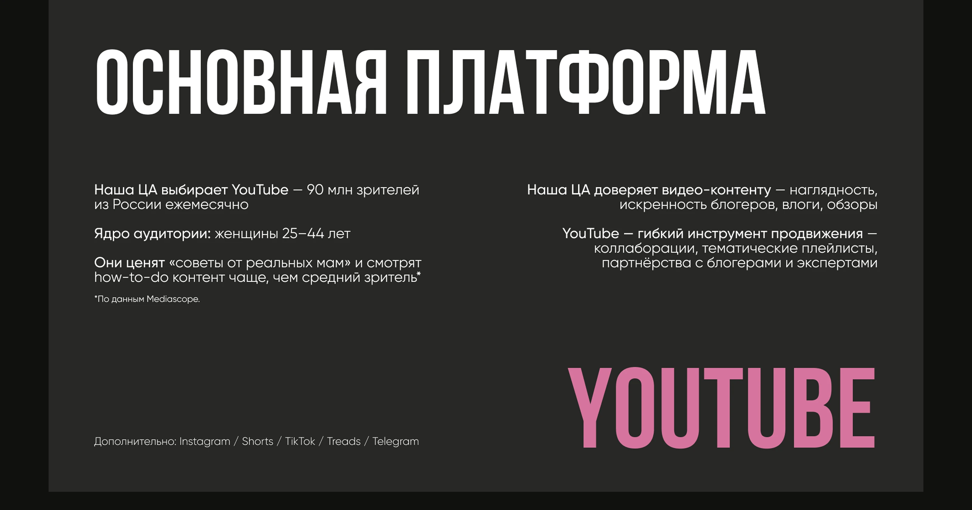 Дипломный проект для школы продюсеров Николая Картозии — Изображение №7 — Маркетинг на Dprofile