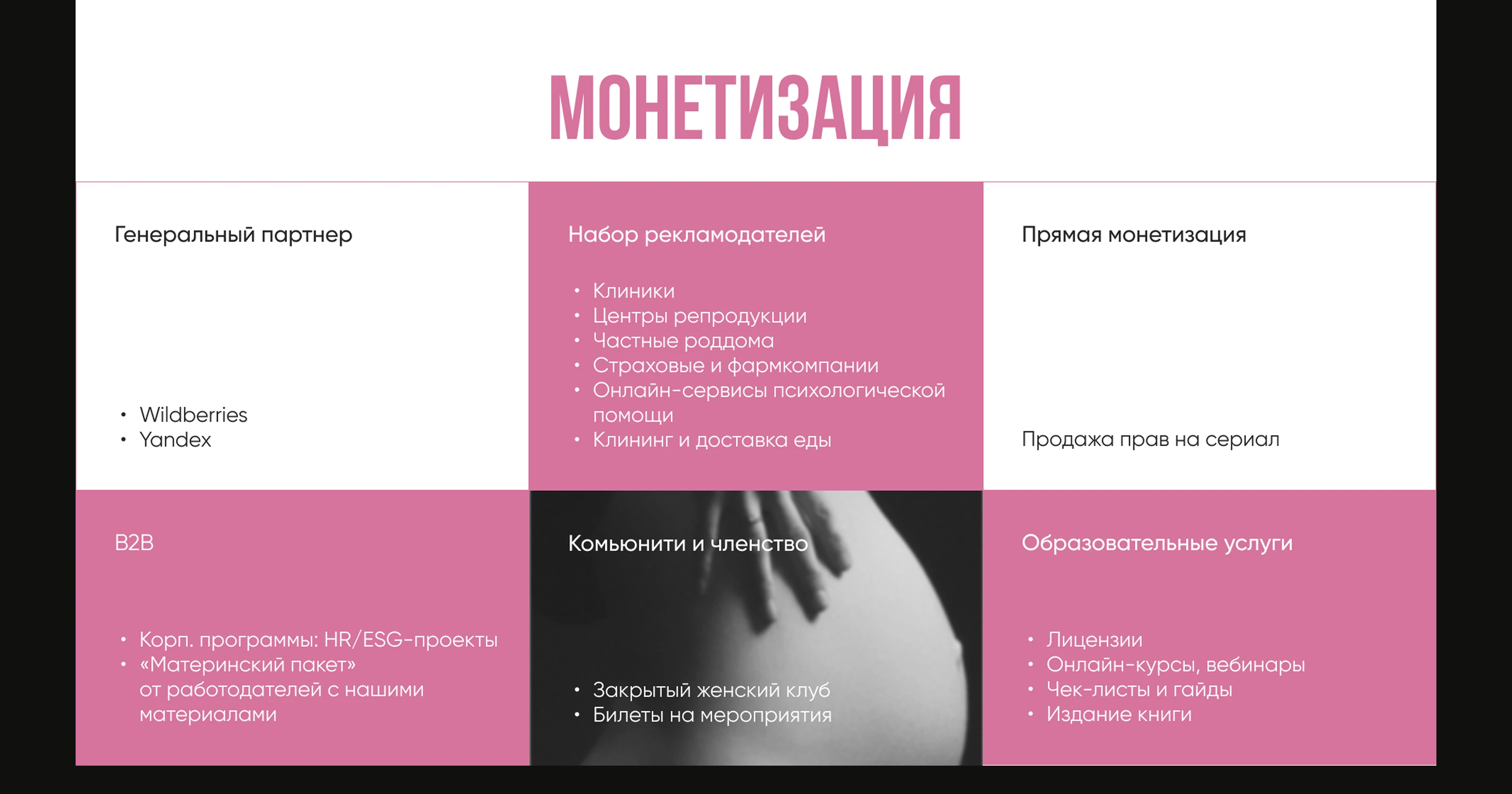 Дипломный проект для школы продюсеров Николая Картозии — Изображение №11 — Маркетинг на Dprofile