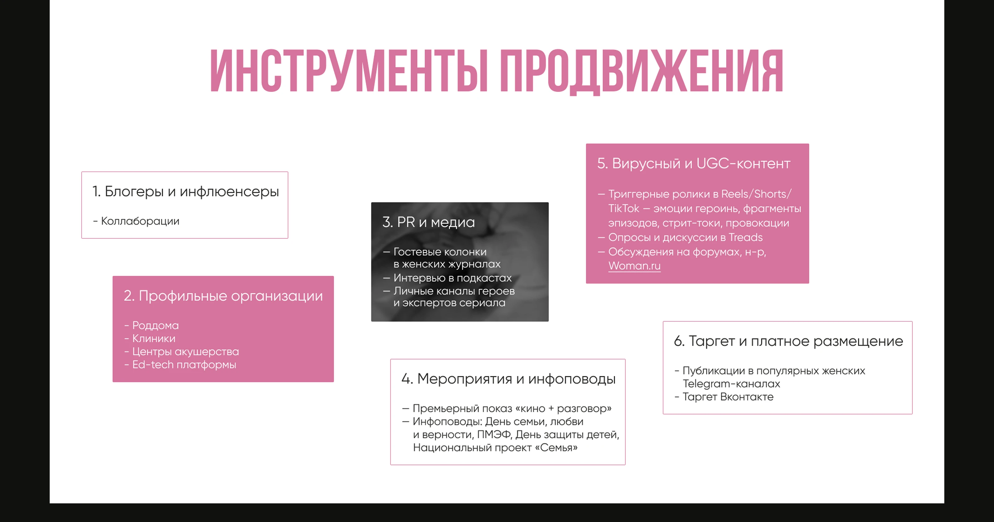 Дипломный проект для школы продюсеров Николая Картозии — Изображение №9 — Маркетинг на Dprofile