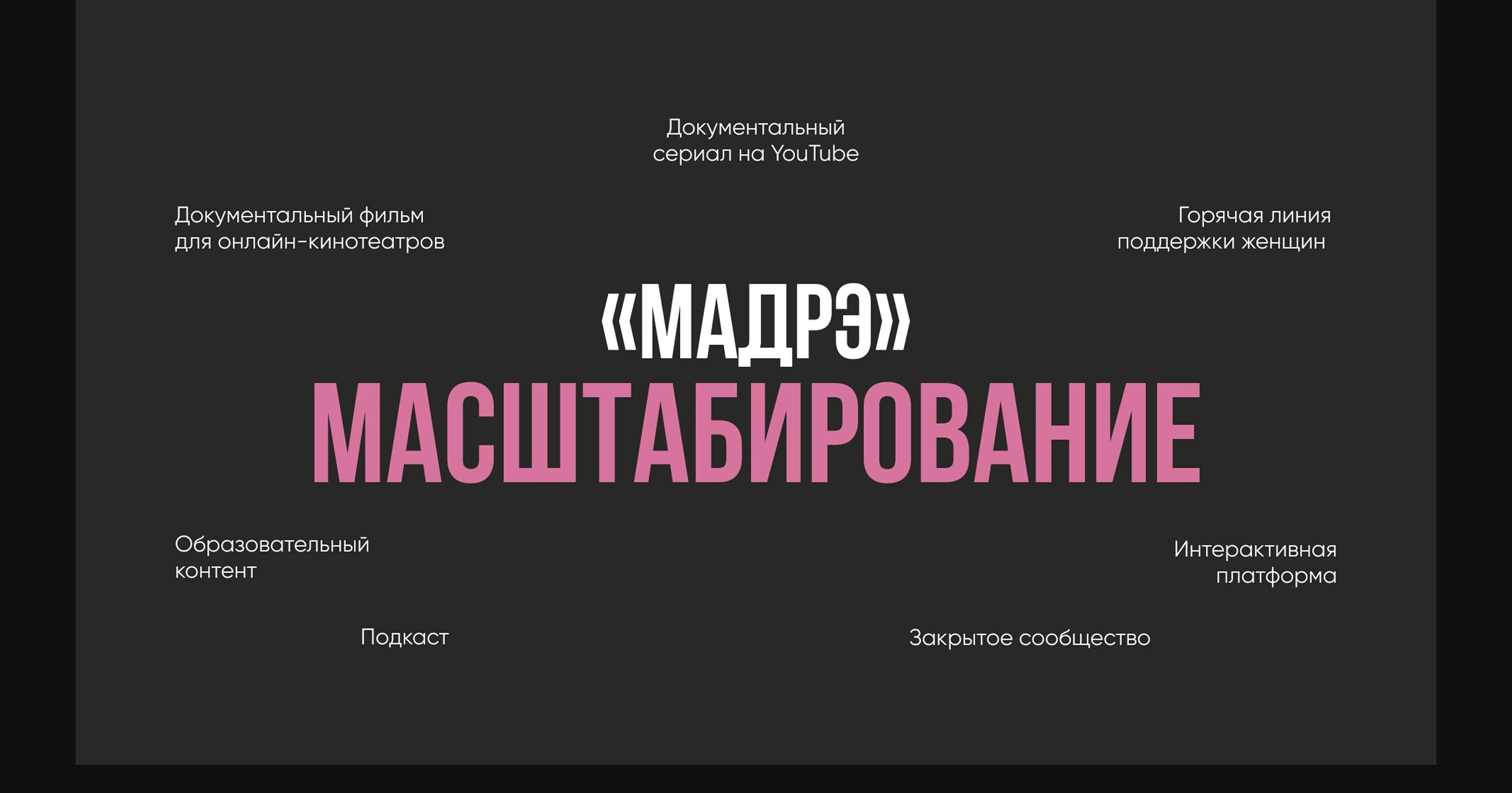 Дипломный проект для школы продюсеров Николая Картозии — Изображение №12 — Маркетинг на Dprofile