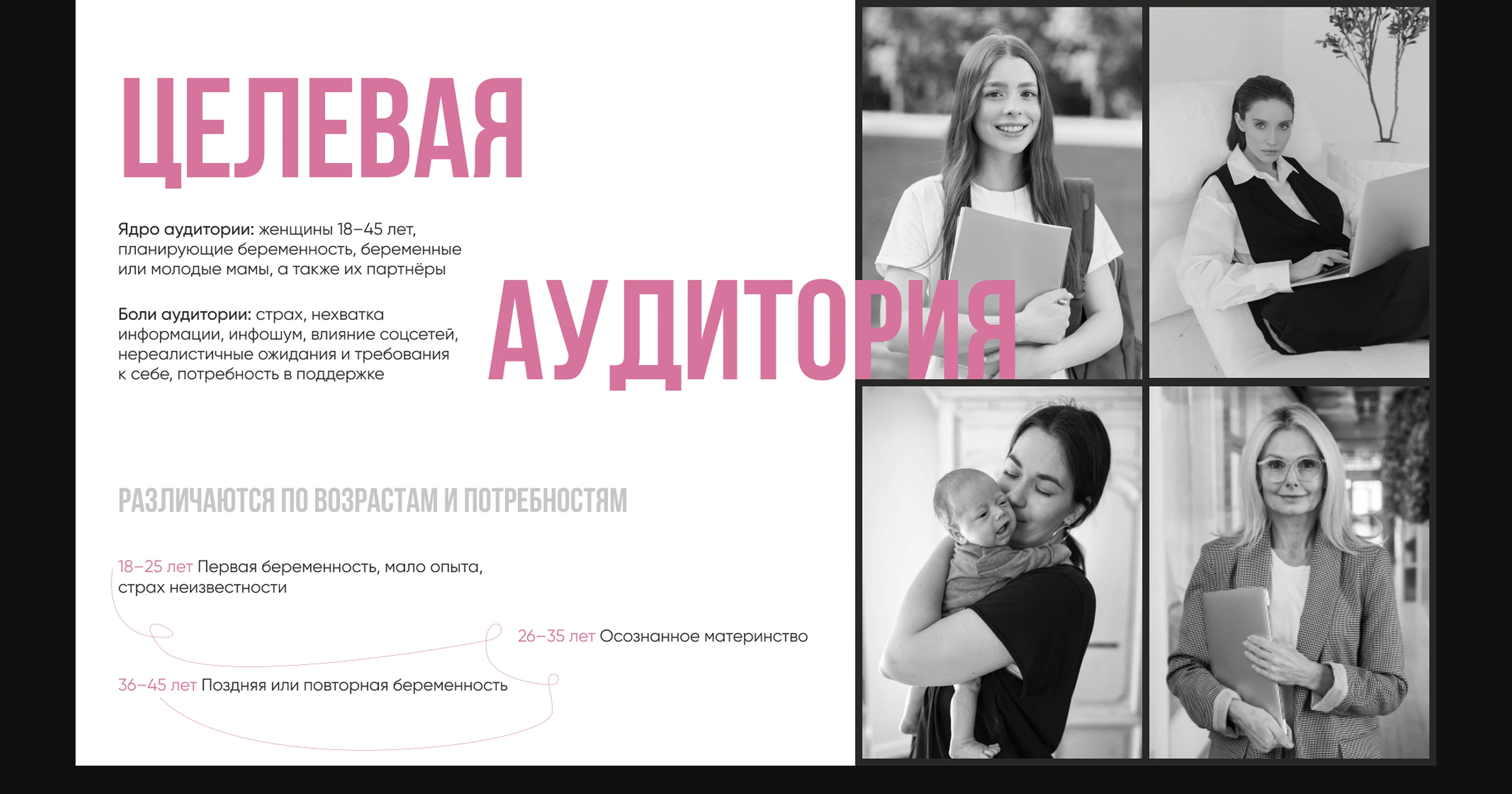 Дипломный проект для школы продюсеров Николая Картозии — Изображение №6 — Маркетинг на Dprofile