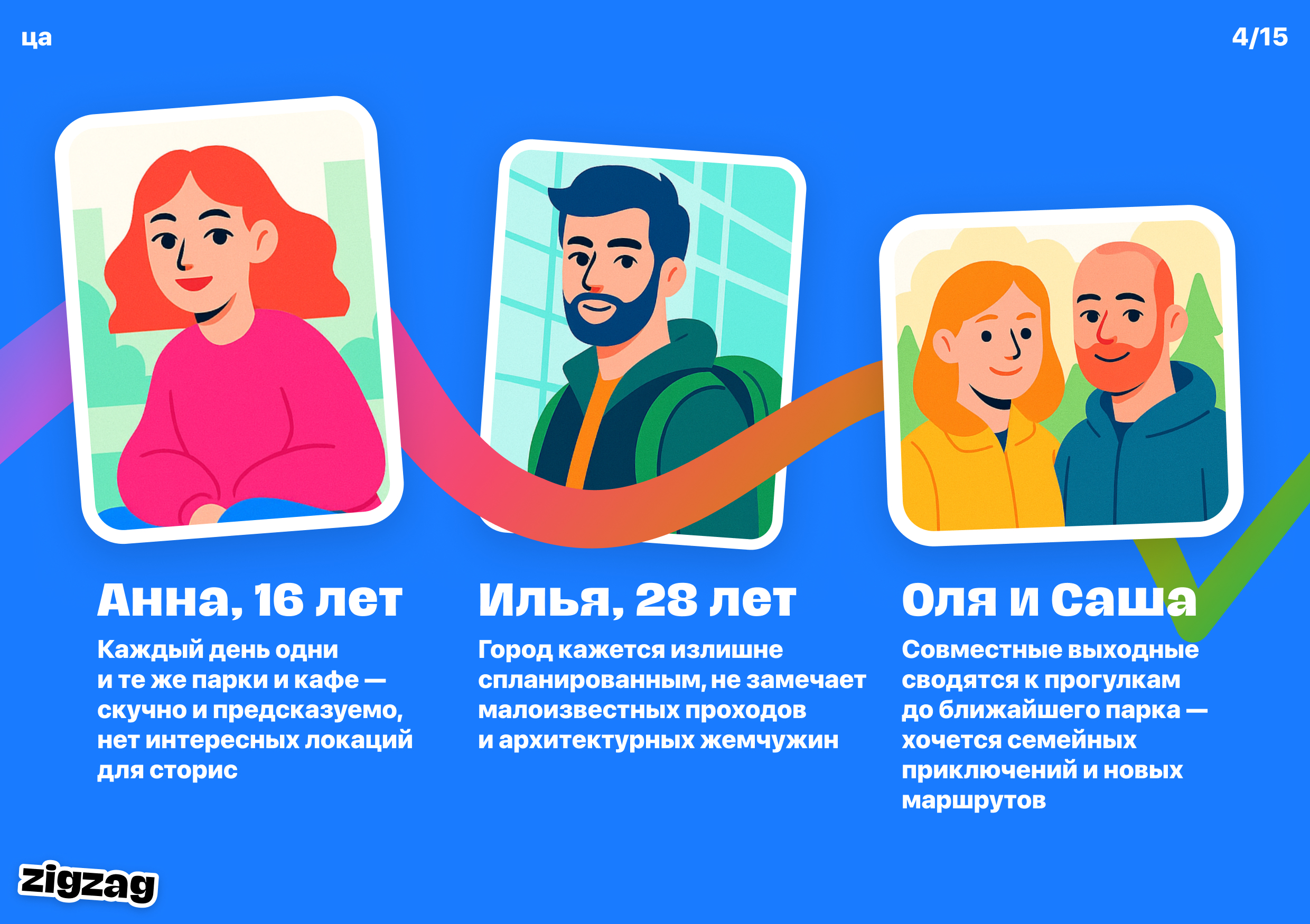 ZigZag — Изображение №3 — Интерфейсы, Брендинг на Dprofile